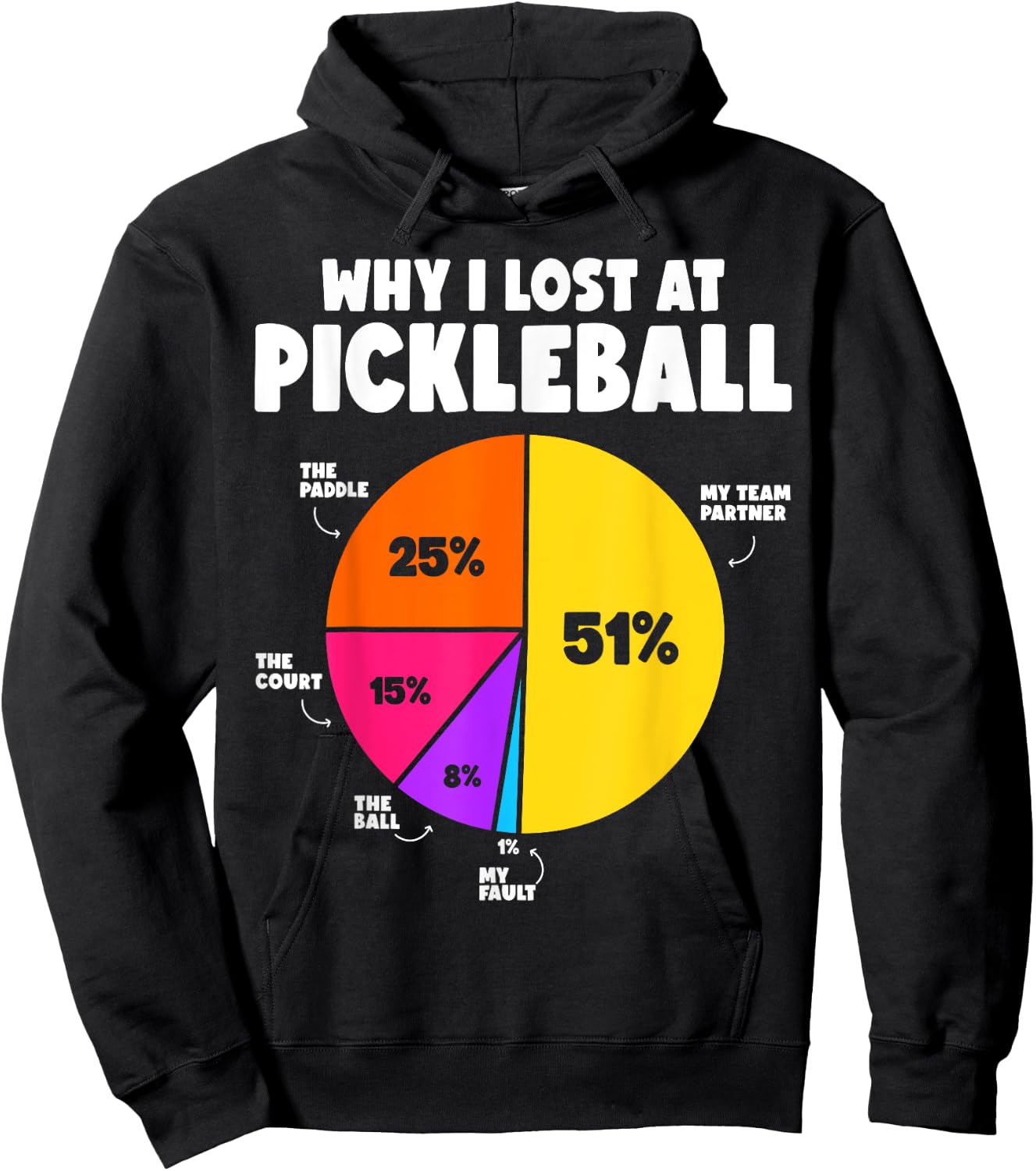 Why I Lose at Pickleball Humor Funny Pickleball Men Women Hoodie - Hoodie | Black