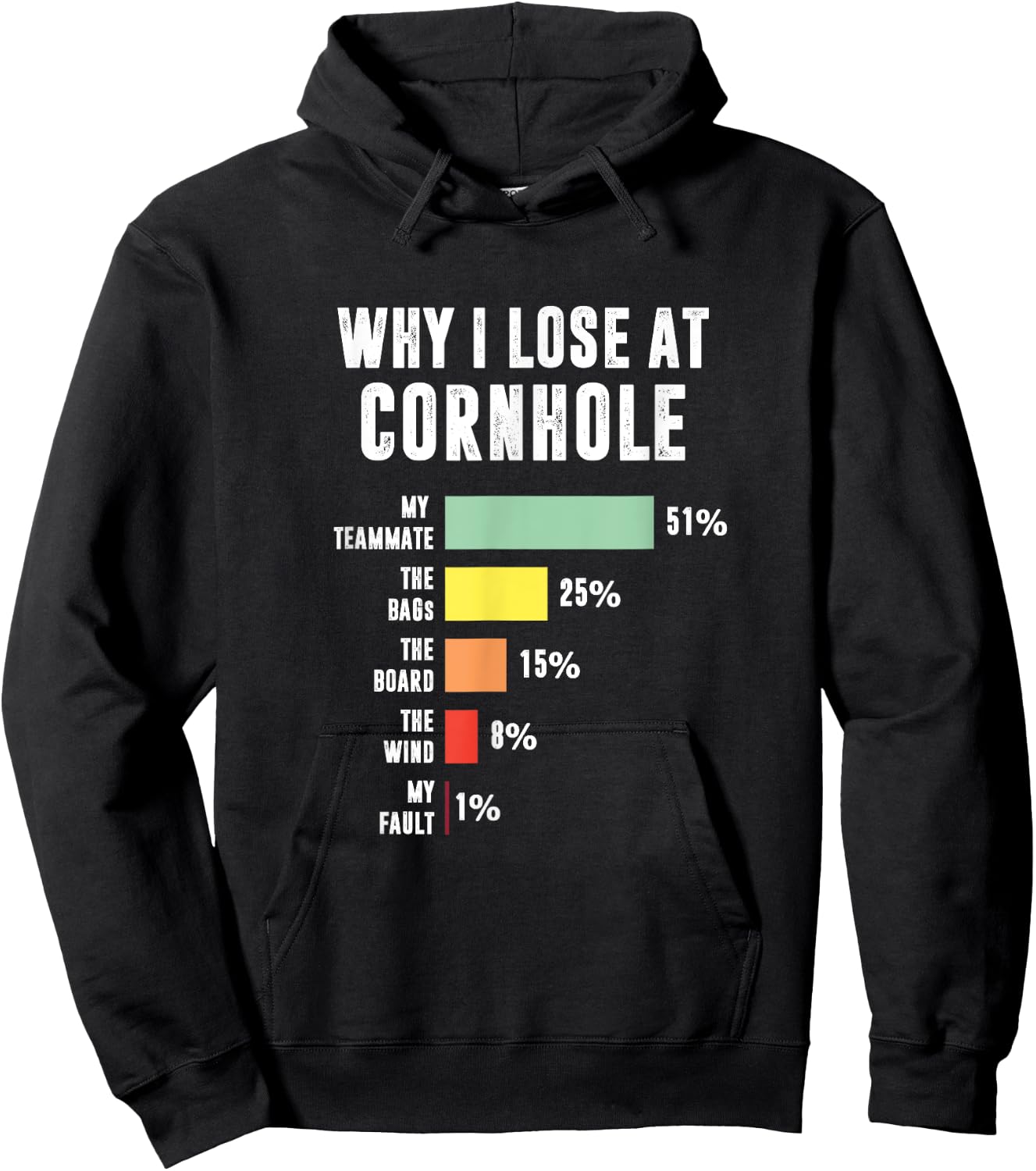 Why I Lose At Cornhole, Funny Cornhole Player Hoodie - Hoodie | Black
