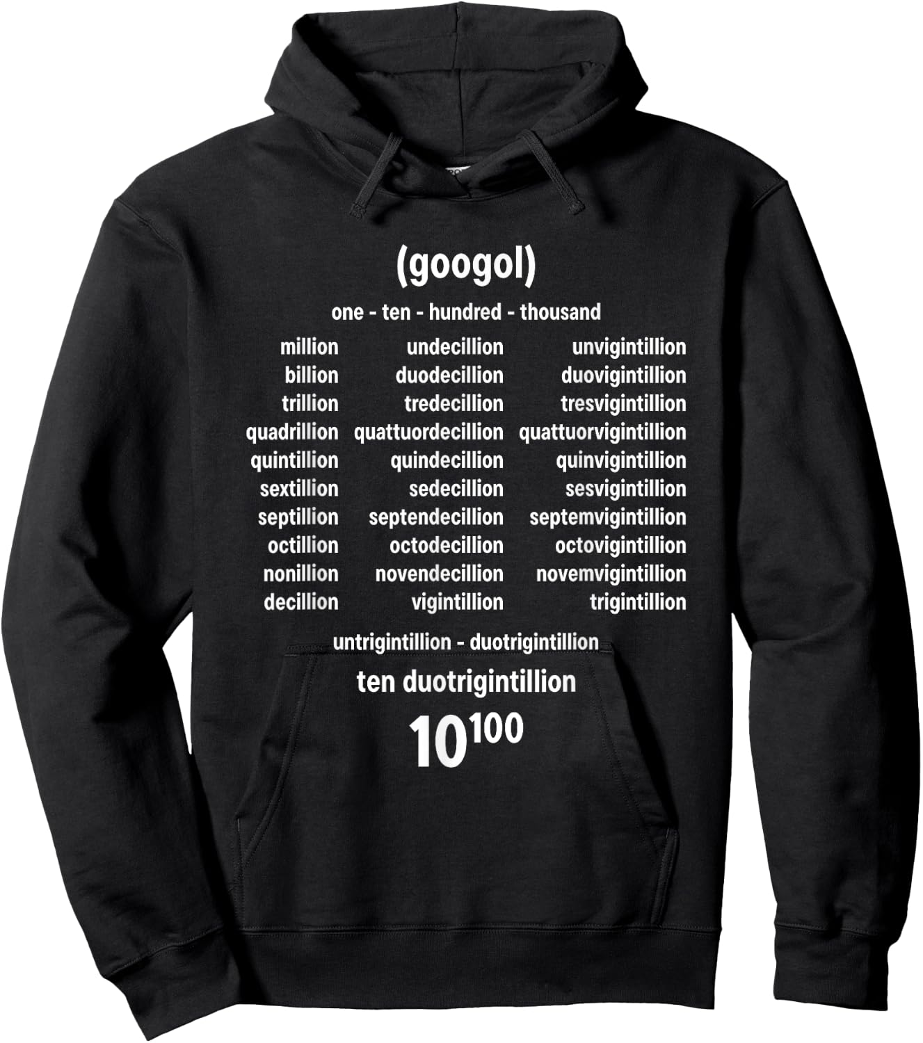 Googol One Hundred Zeroes Mathematics Large Numbers Funny Hoodie - Hoodie | Black