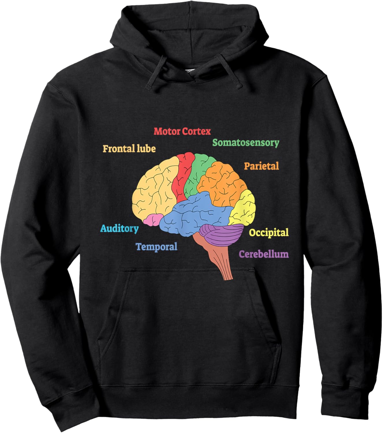 Diagram Brain I Brain Neurologist Neuroscience Brain Hoodie - Hoodie | Black