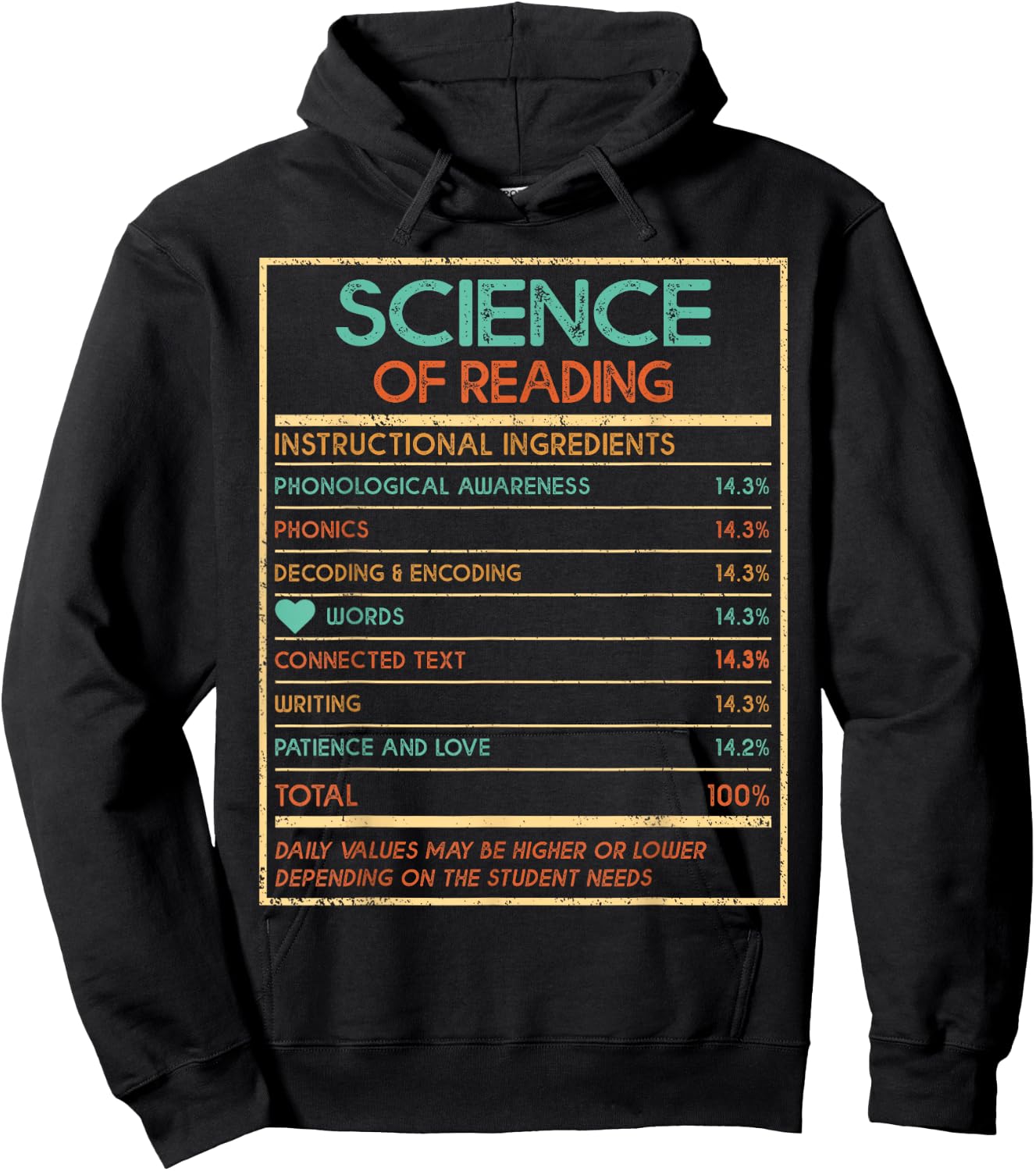 Reading Teacher Funny Science Of Reading Nutrition Facts Women Kids Hoodie - Hoodie | Black