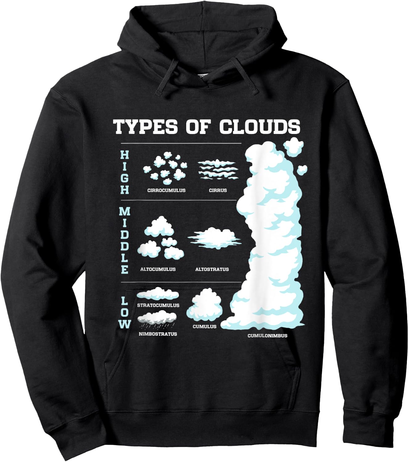Funny Types Of Clouds Meteorology Weather Forecasting Hoodie - Hoodie | Black