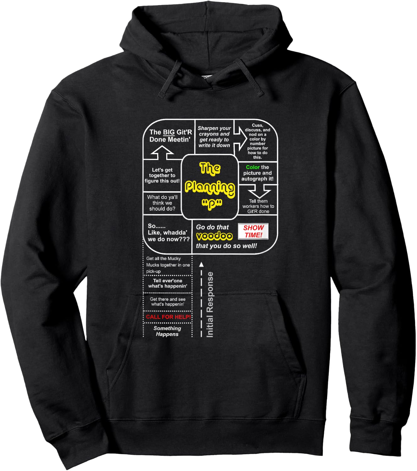 EMERGE GEAR Planning P Emergency Management Hoodie - Hoodie | Black