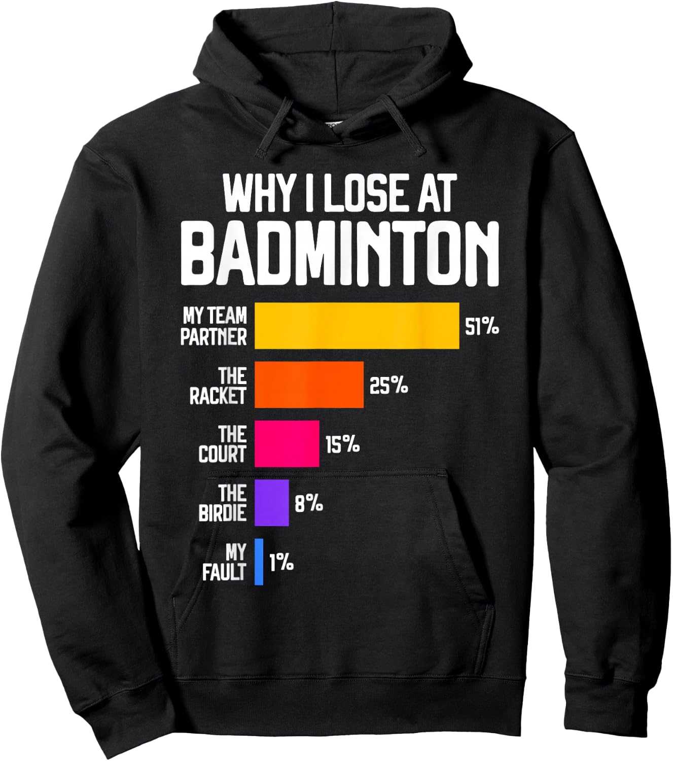 Why I Lose at Badminton Funny Excuses Shuttlecock Birdie Hoodie - Hoodie | Black