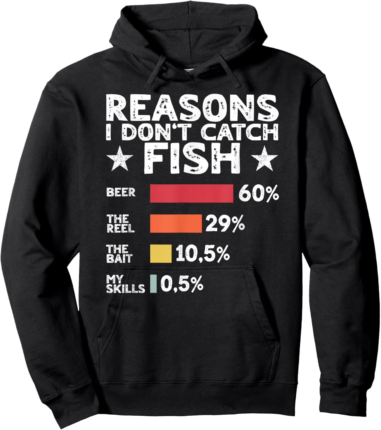 Reasons I Don't Catch Fish Funny Fishing Men Hoodie - Hoodie | Black