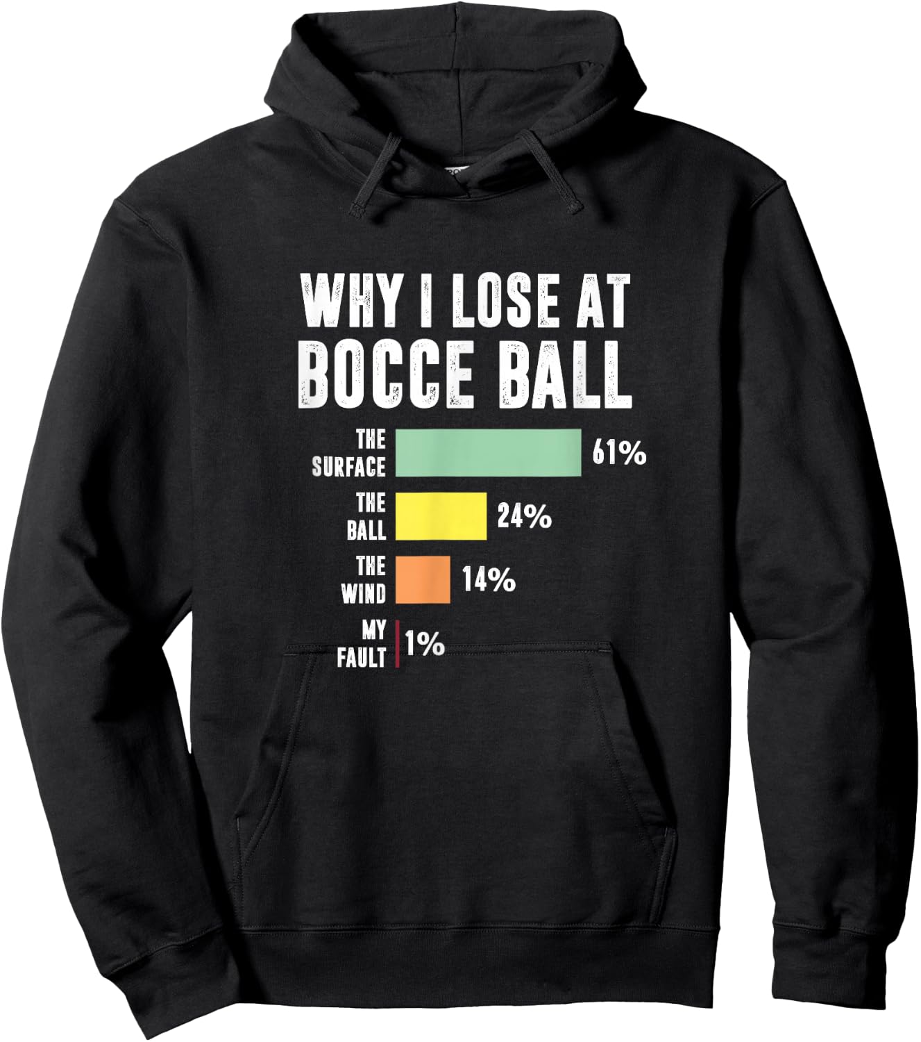 Why I Lose At Bocce Ball - Funny Bocce Player Hoodie - Hoodie | Black