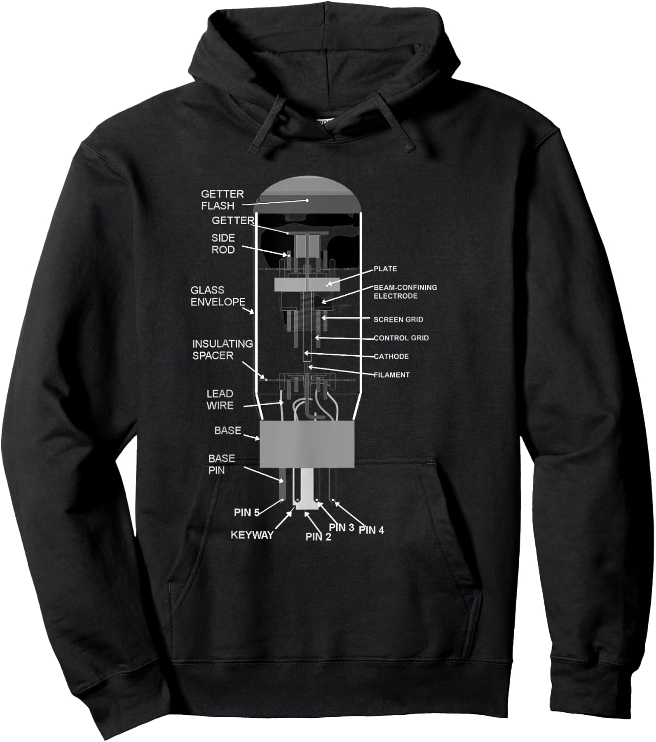 SolPrint 6L6 Vacuum Tube Diagram Design Top Guitarist Hoodie - Hoodie | Black