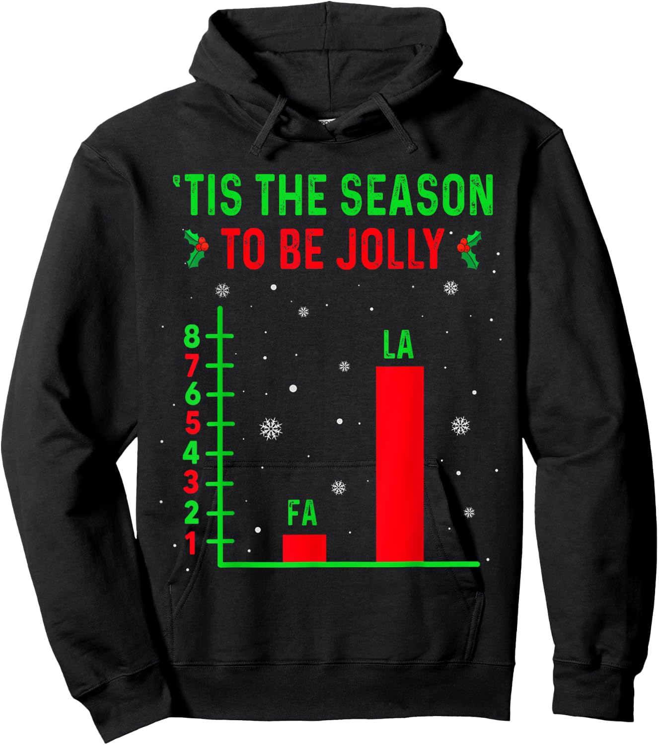 Fa La 8 Funny Math Pun, Math Teacher Christmas Ugly Sweater Hoodie - Hoodie | Black