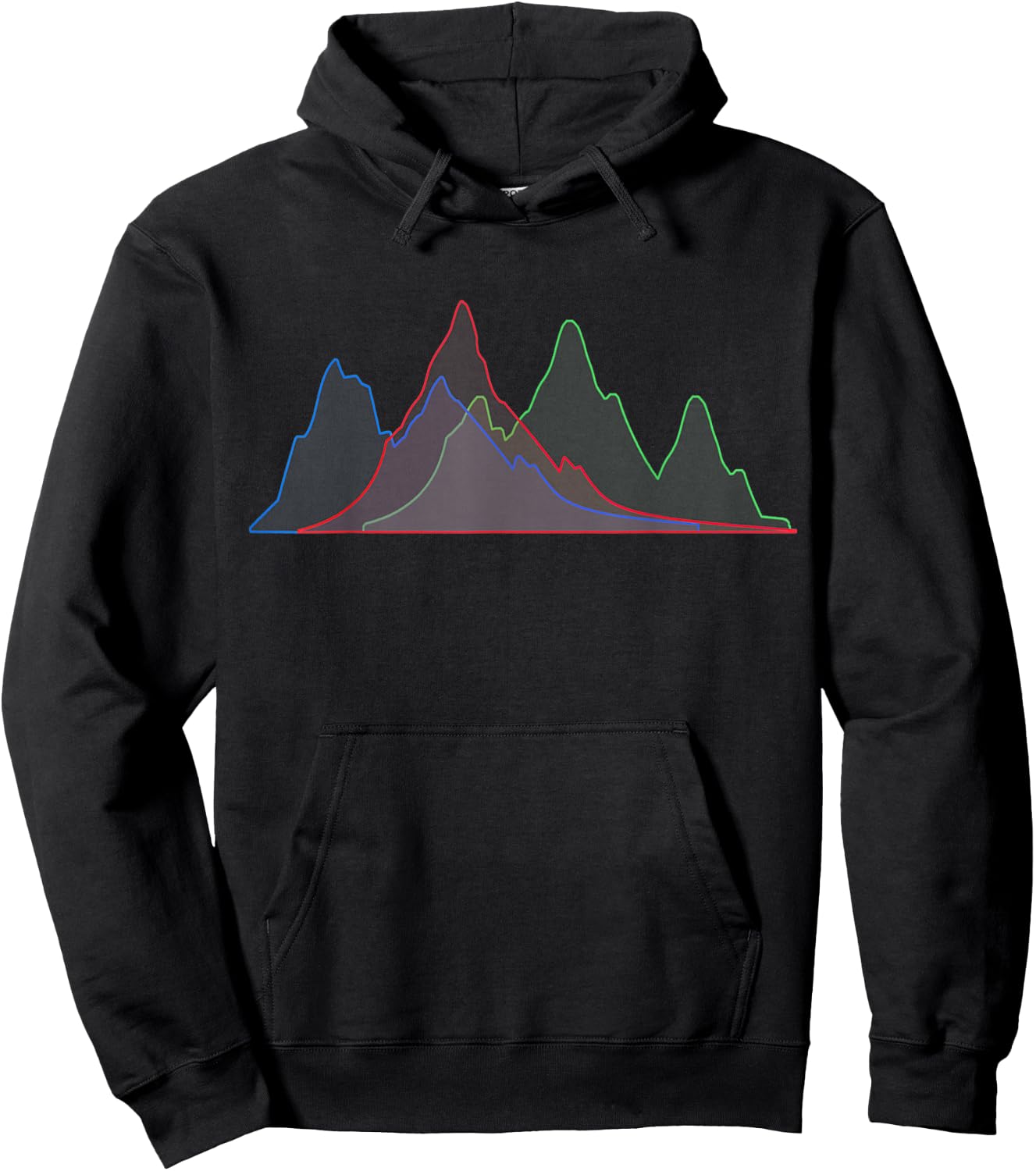 Histogram Photography Hoodie - Hoodie | Black