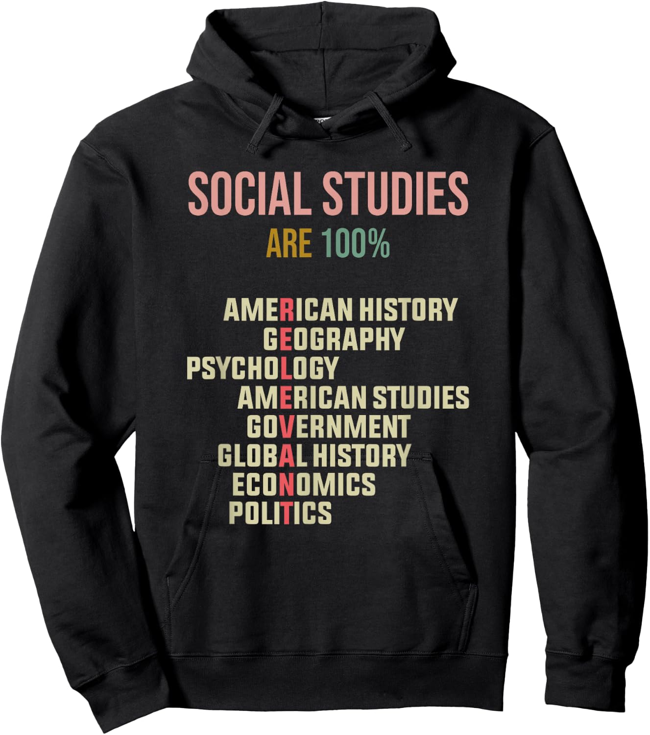 World History Classroom Social Studies History Teacher Hoodie - Hoodie | Black