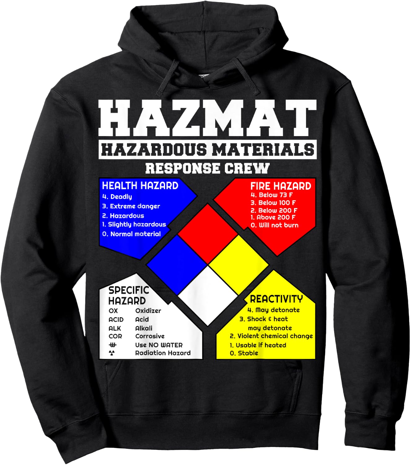 Hazardous Materials hazmat Response Crew Hoodie - Hoodie | Black