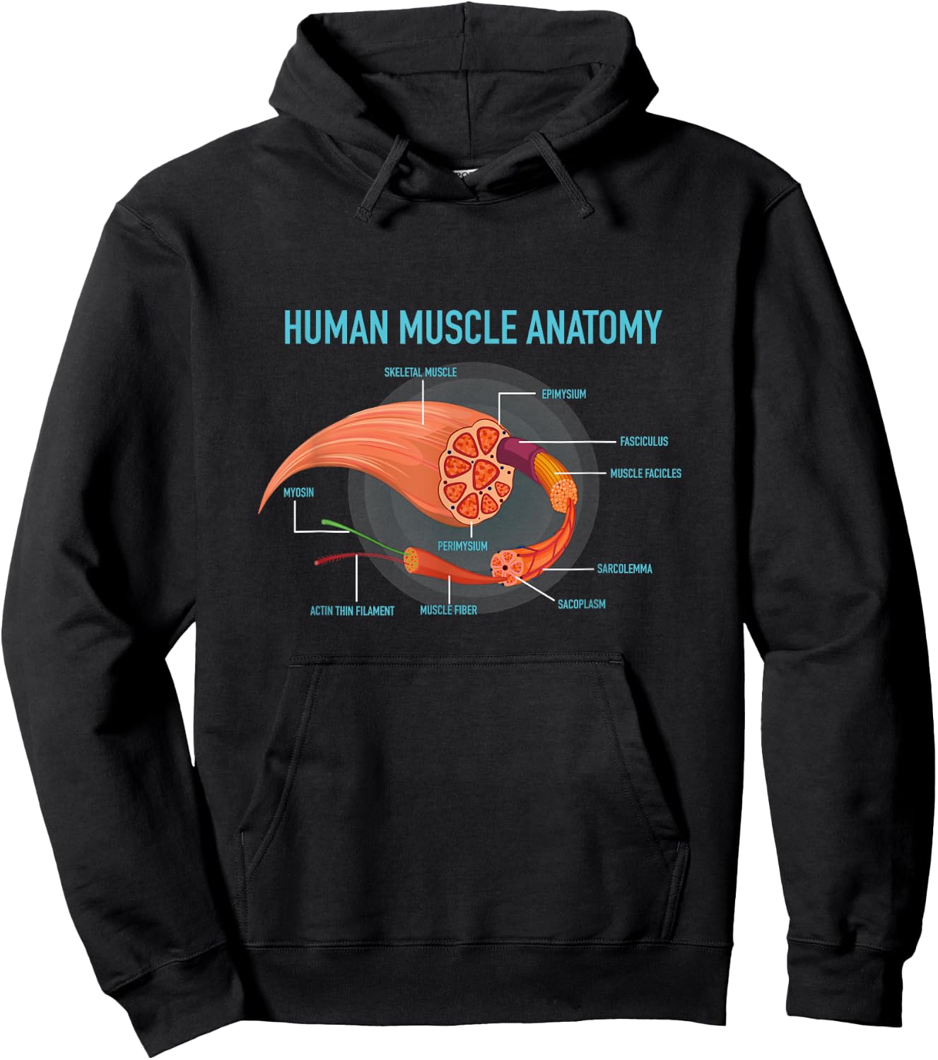 Anatomy of Human Muscle for Medic Hoodie - Hoodie | Black