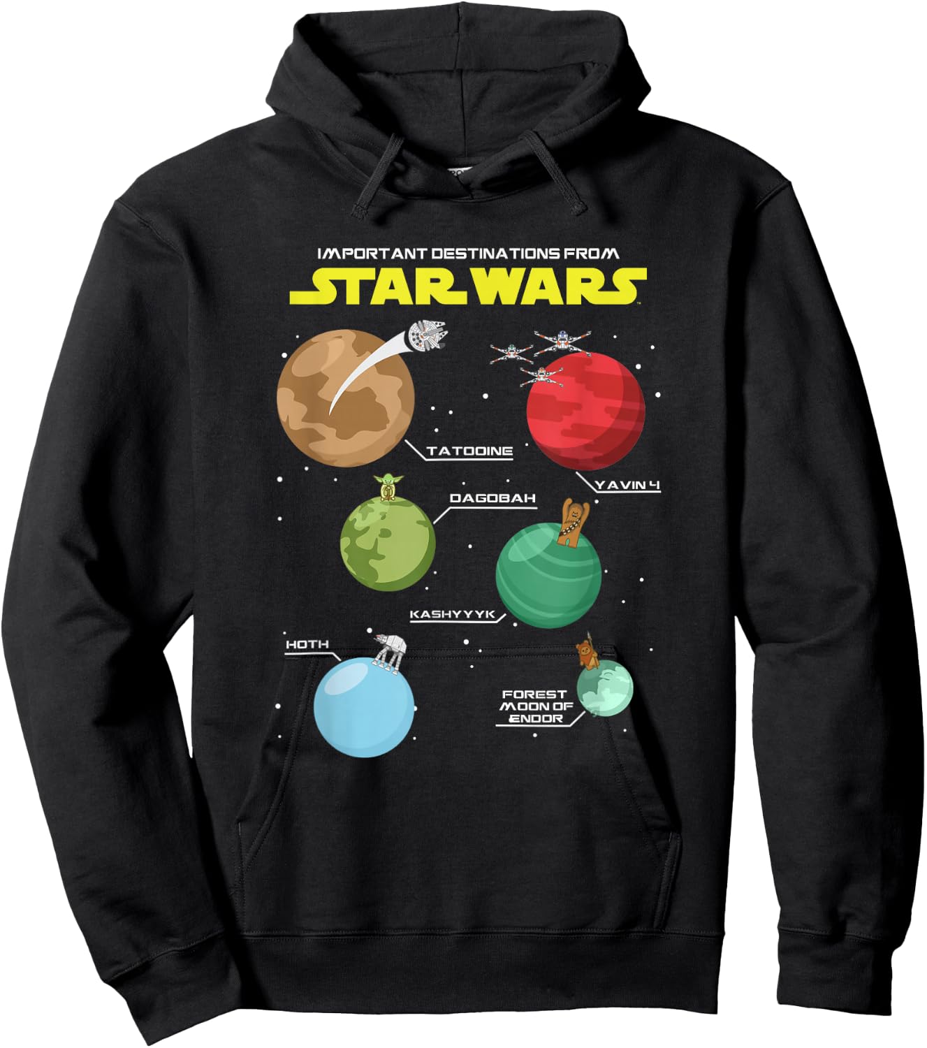 Star Wars Classic Important Destinations Planet Travel Icons Hoodie - Hoodie | Black