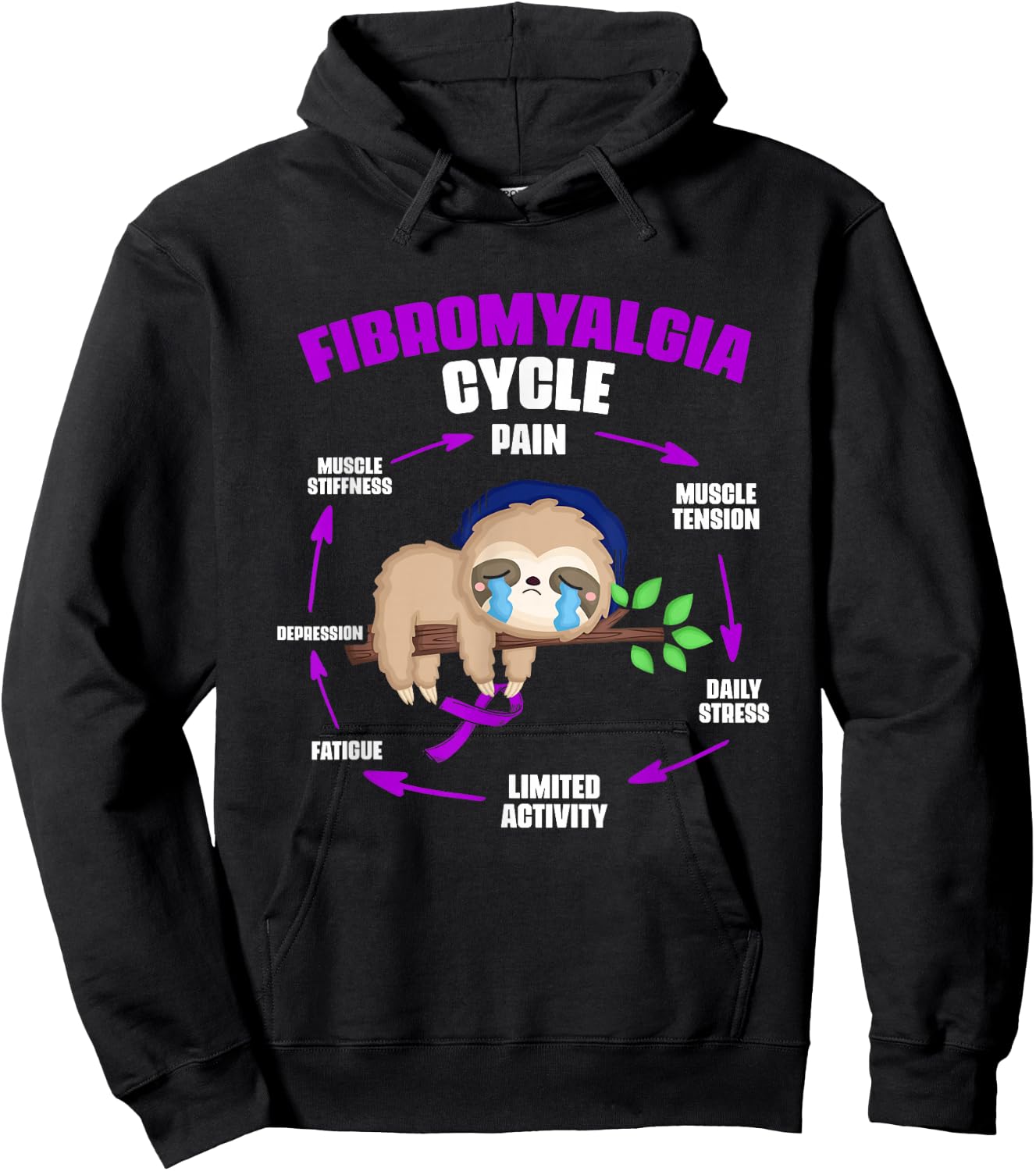 Fibromyalgia Cycle Fibro Fibromyalgia Survivor Fibromyalgia Hoodie - Hoodie | Black