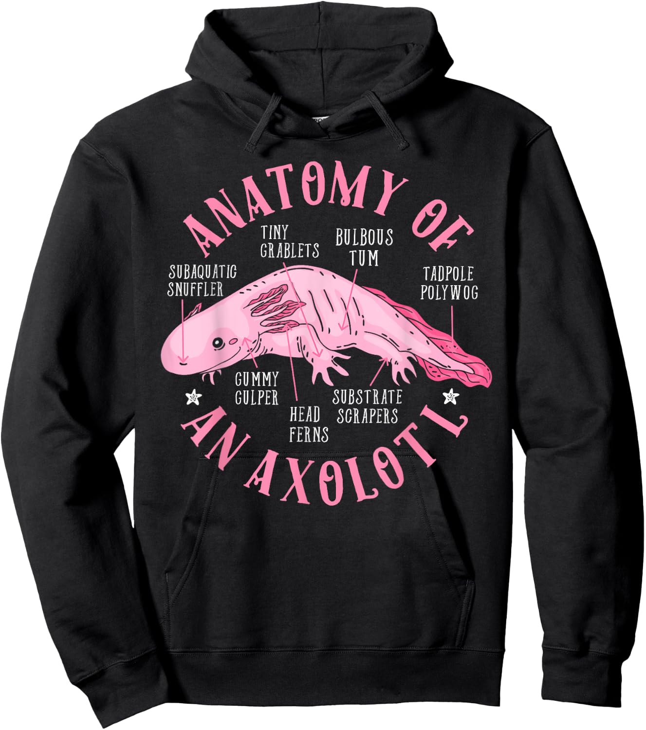 Anatomy Of An Axolotl Lover Mexican Salamander Boys Girls Hoodie - Hoodie | Black