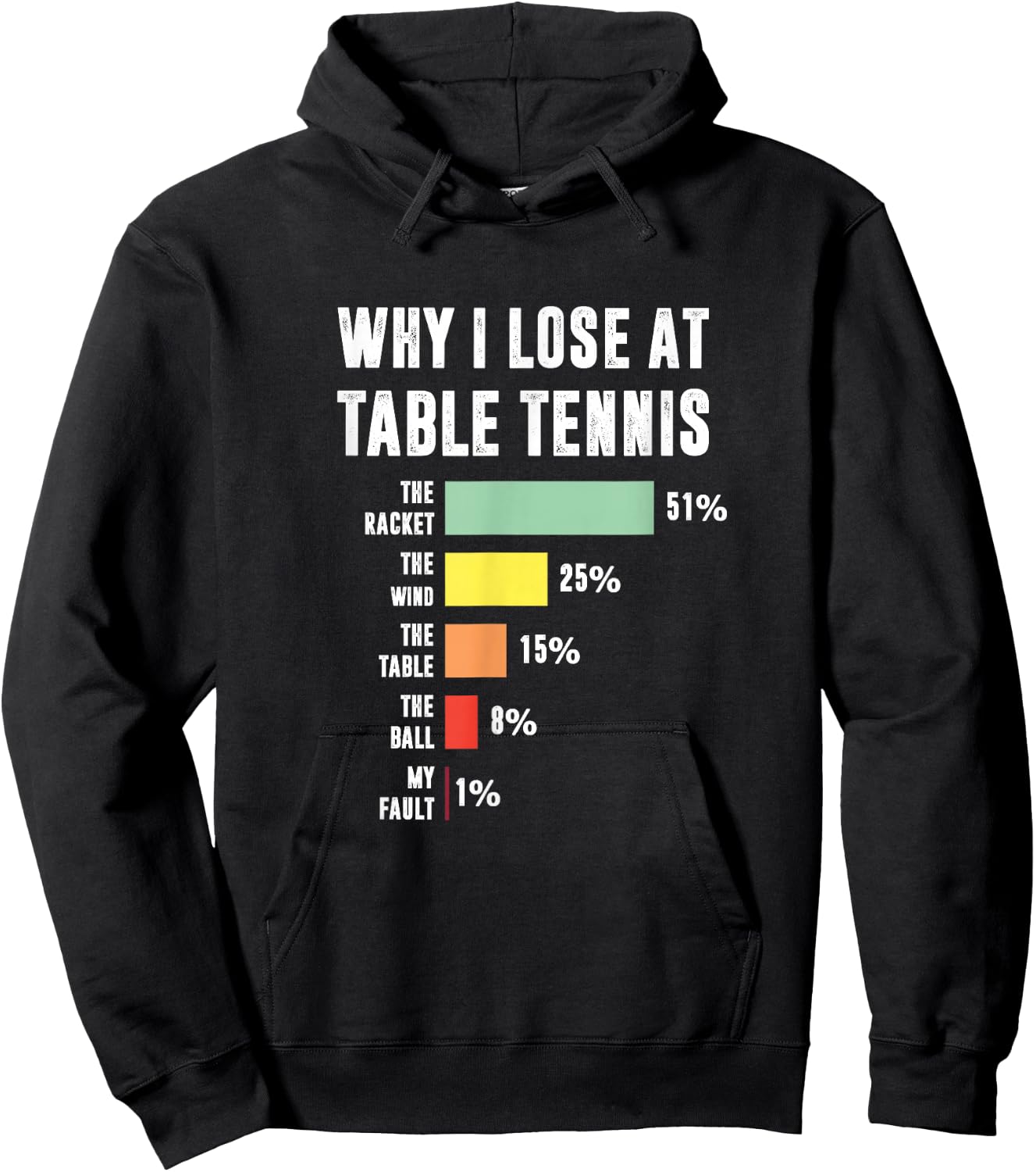 Why I Lose At Table Tennis, Funny Table Tennis Player Hoodie - Hoodie | Black