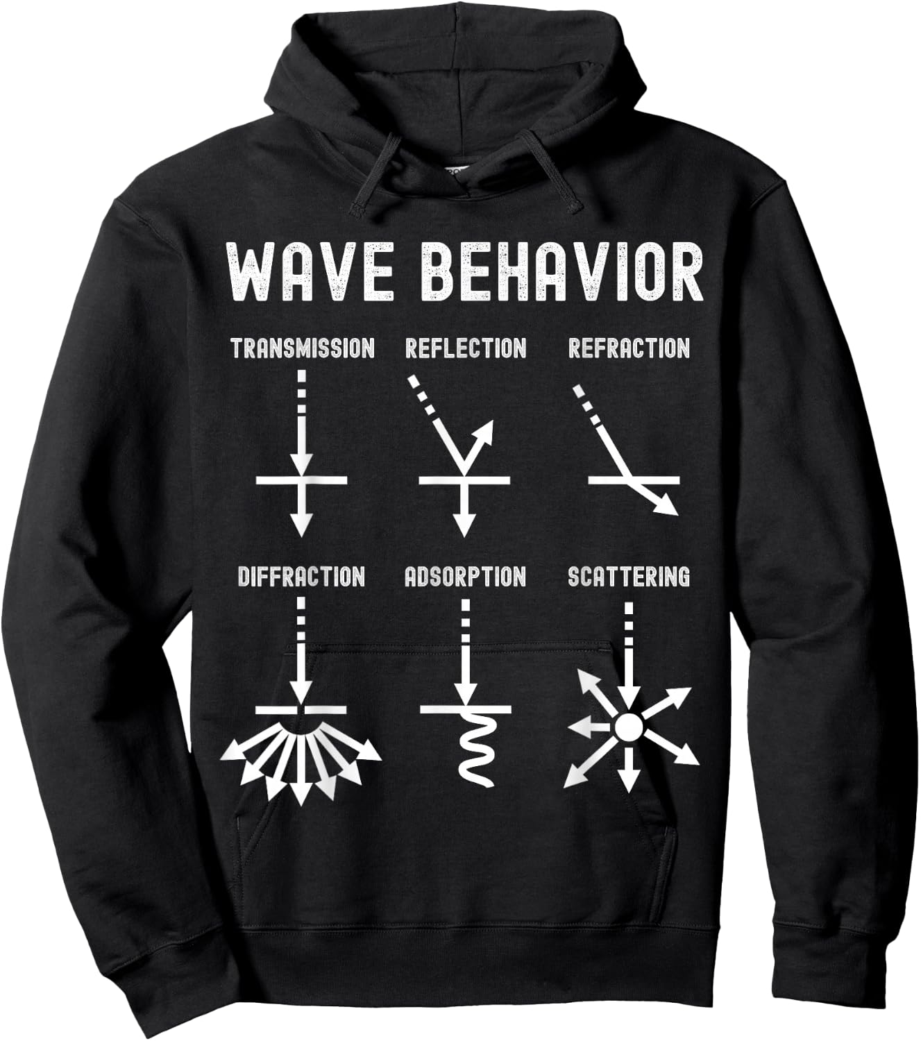 Nerdy Vintage Wave Behavior Physics Science Teacher Geek Men Women Girls Kids Hoodie - Hoodie | Black