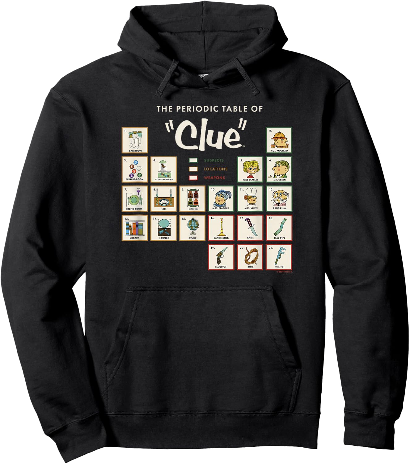 Clue The Periodic Table of Clue Hoodie - Hoodie | Black