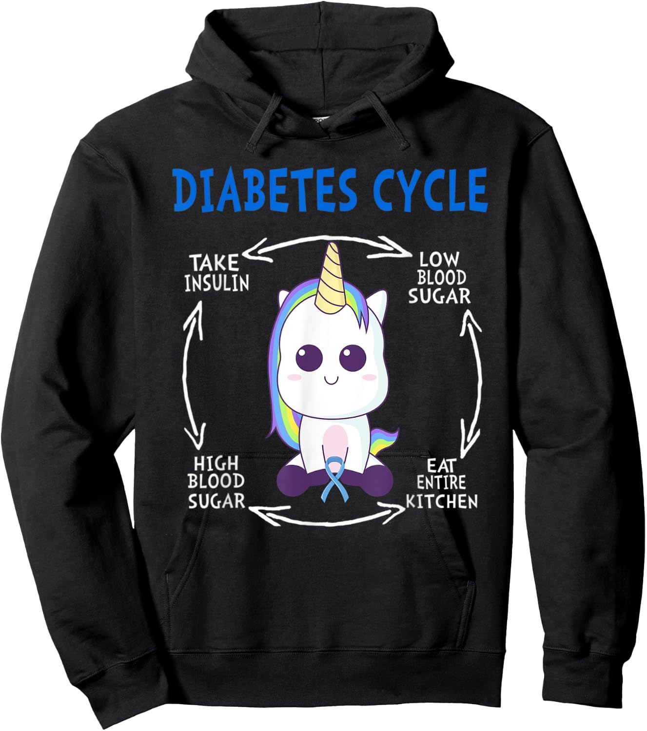 Diabetes Cycle Funny Unicorn Blue Diabetes Awareness Month Hoodie - Hoodie | Black