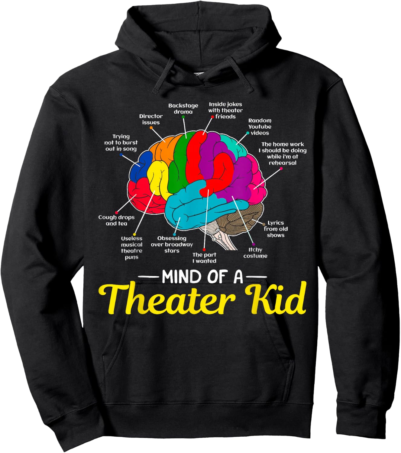 Mind Of A Theater Kid Brain Musical Theatre Gift Nerd Hoodie - Hoodie | Black