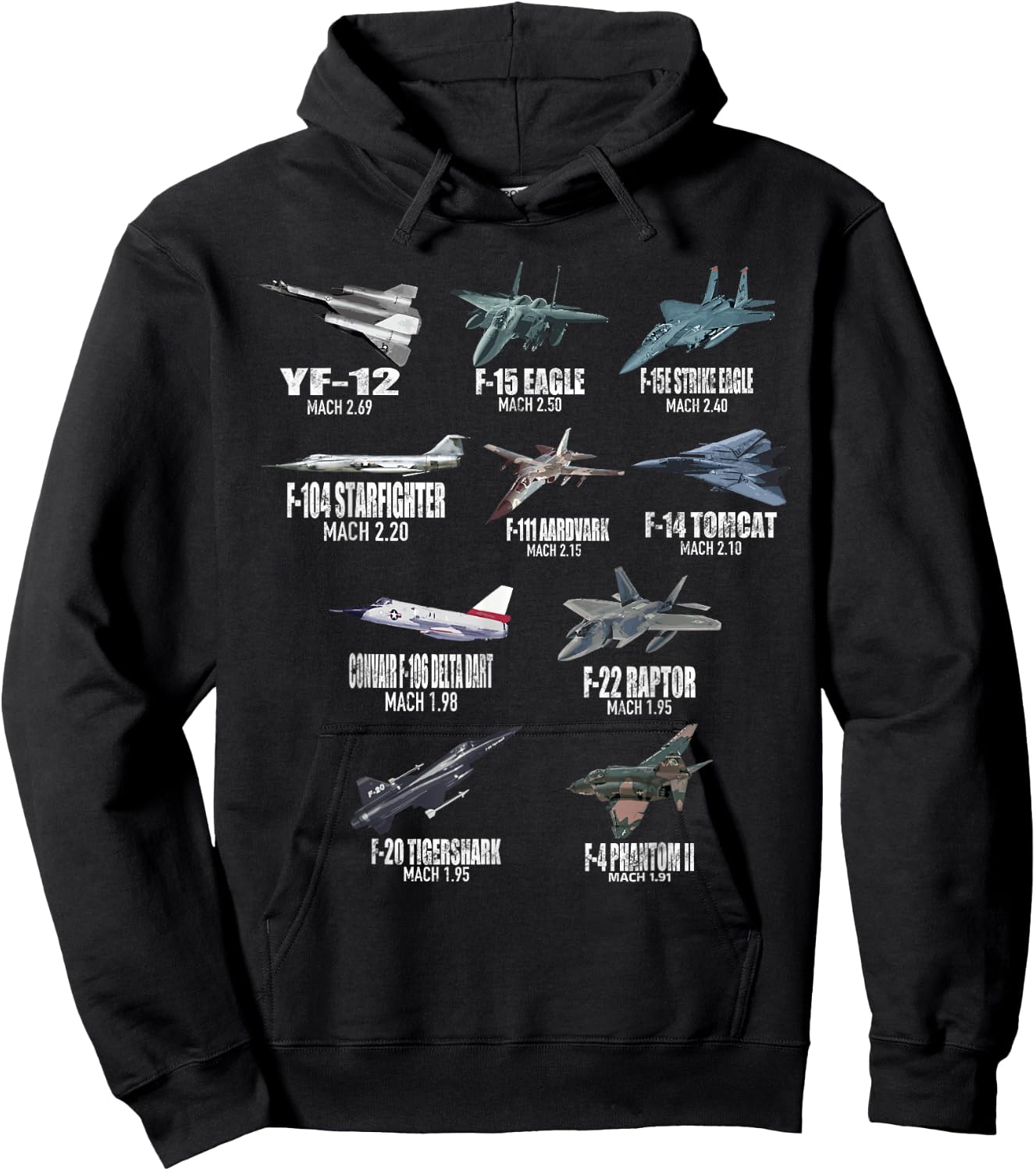 Top 10 Fastest US Fighter Jets YF-12 F-111 Aardvark F-15 Hoodie - Hoodie | Black