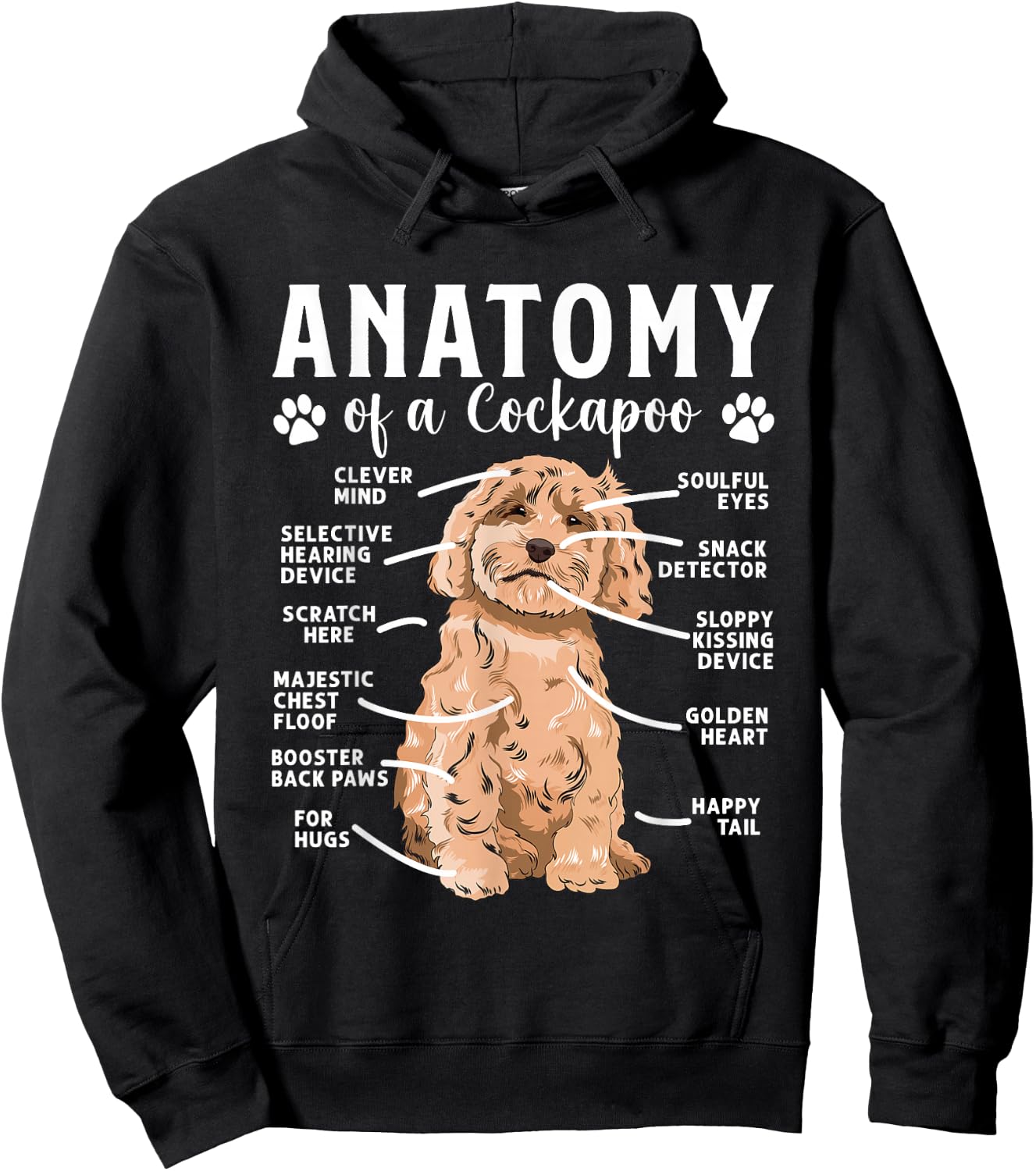 Cockapoo Dog Owner Anatomy Of A Cockapoo Hoodie - Hoodie | Black