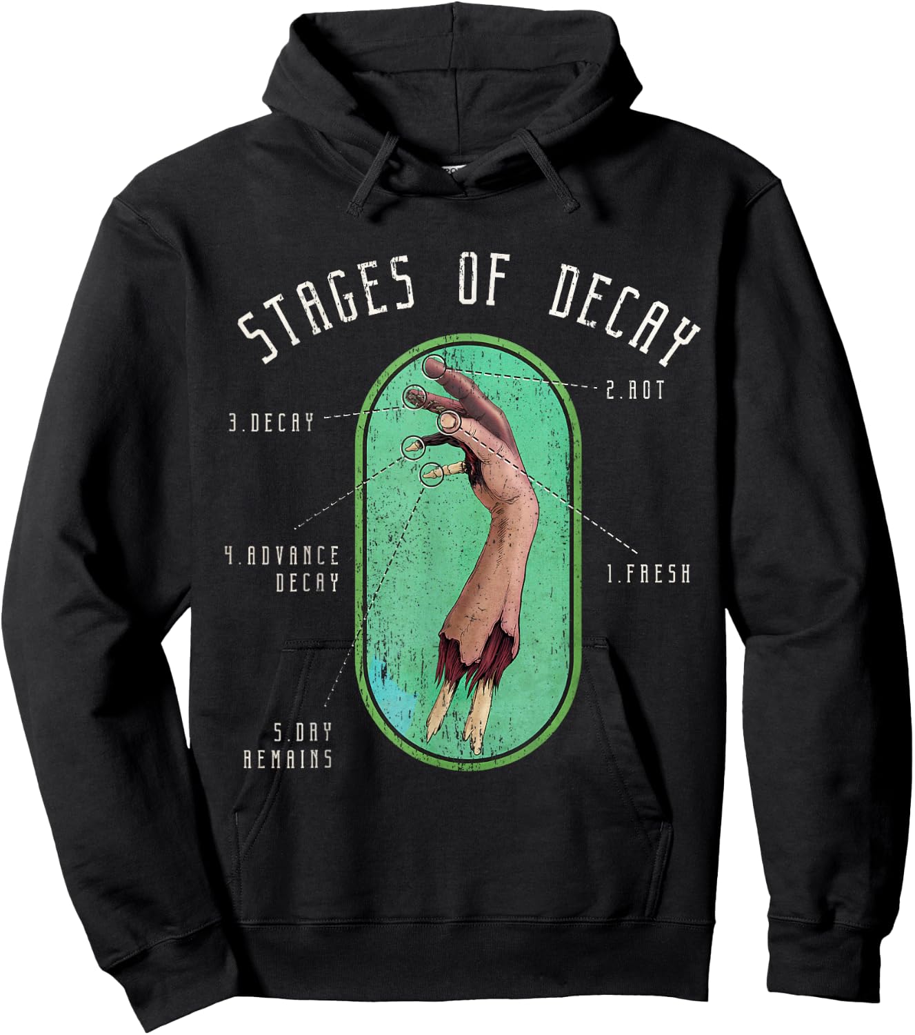 Stages of Decay Forensic Science - Medical examiner Hoodie - Hoodie | Black