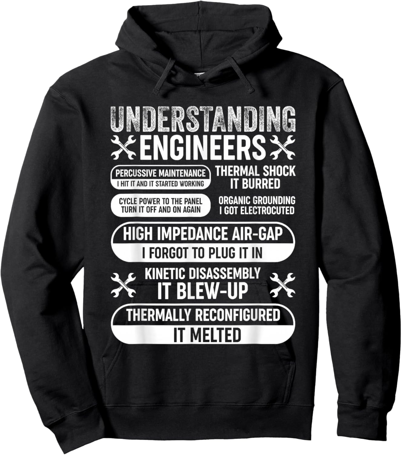 Understanding Engineers - Funny Sarcastic Engineering Hoodie - Hoodie | Black