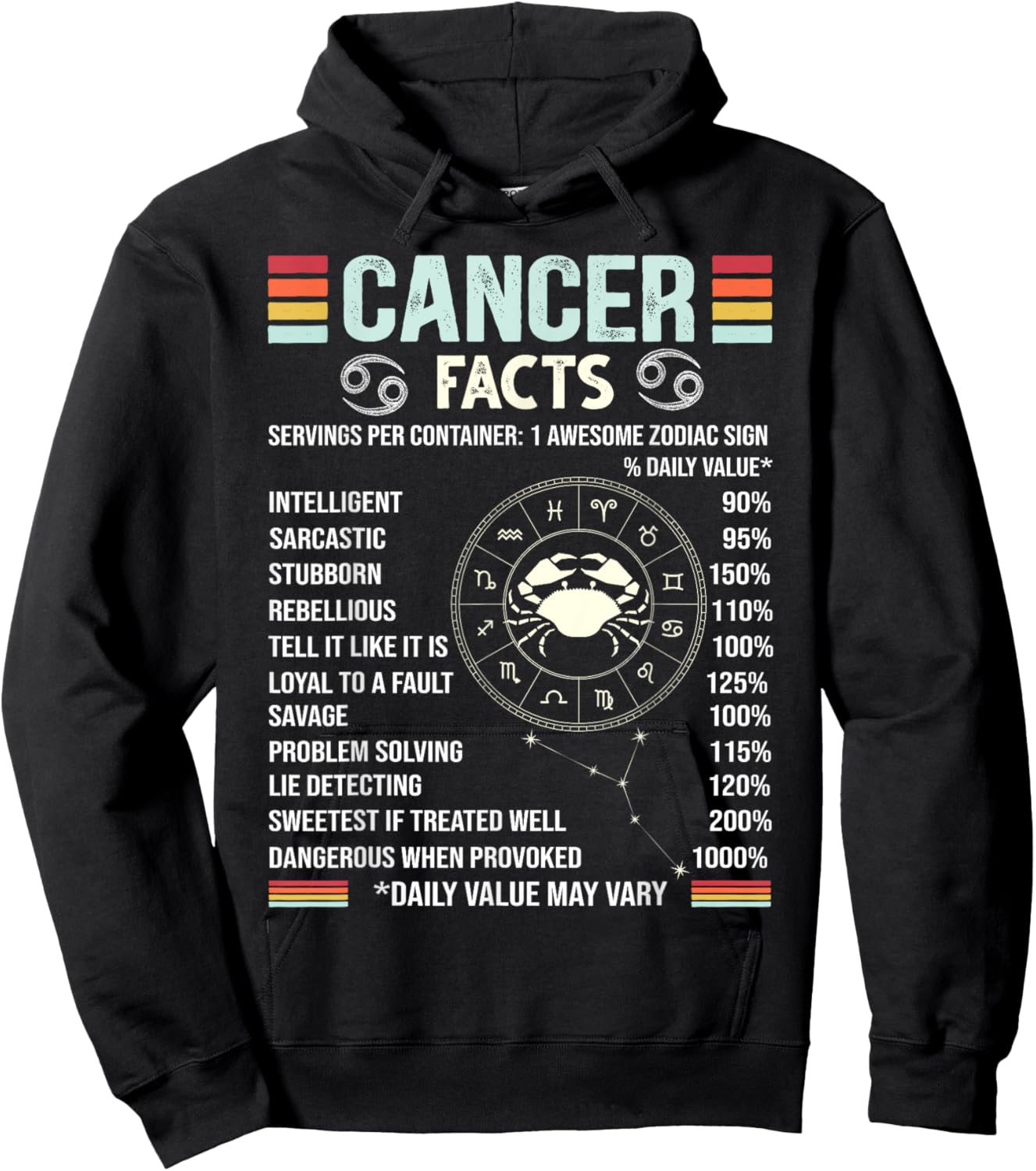 Astrology June & July birthday Retro Cancer Zodiac sign Hoodie - Hoodie | Black