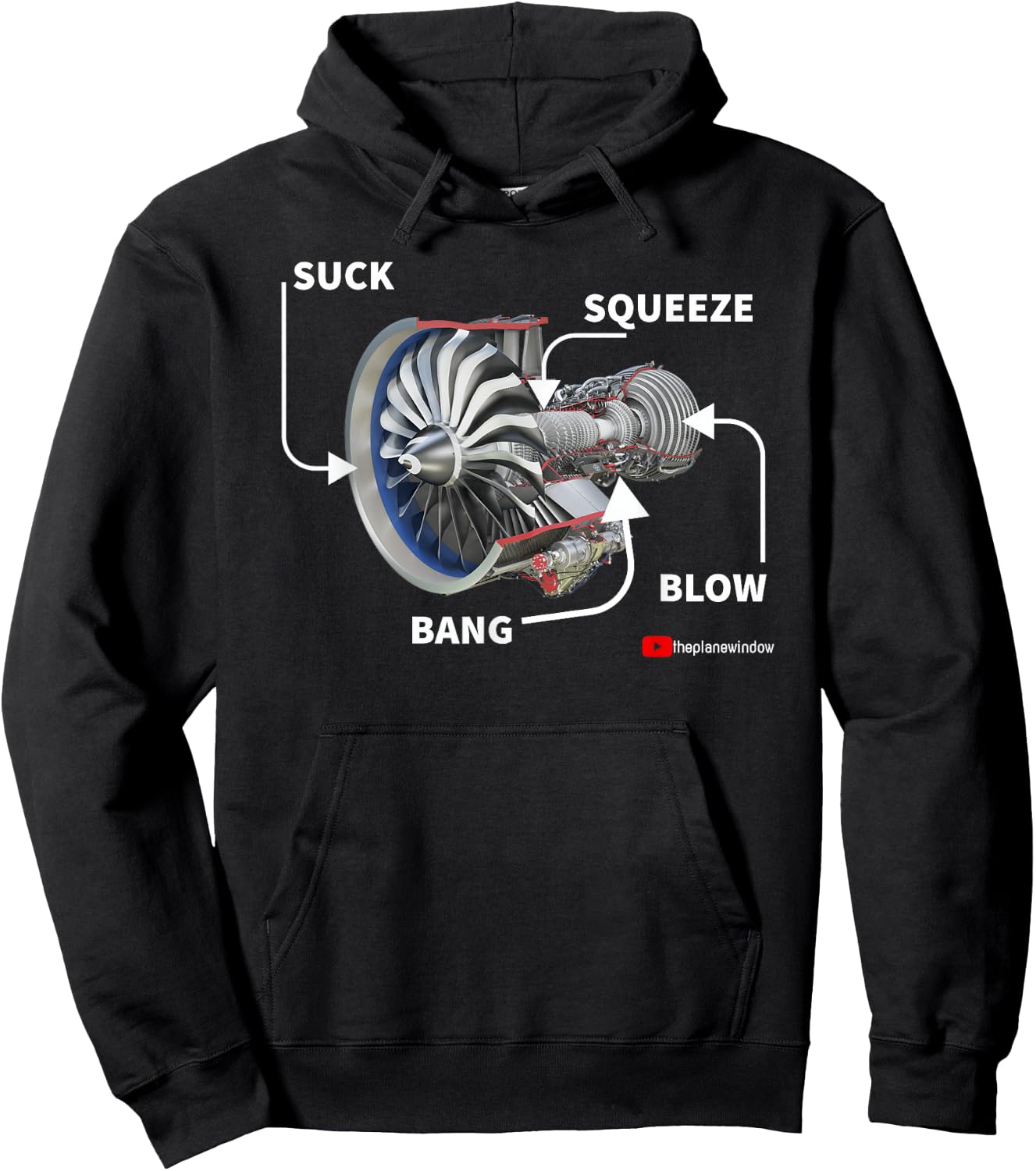 Jet Engine Stages Hoodie - Hoodie | Black