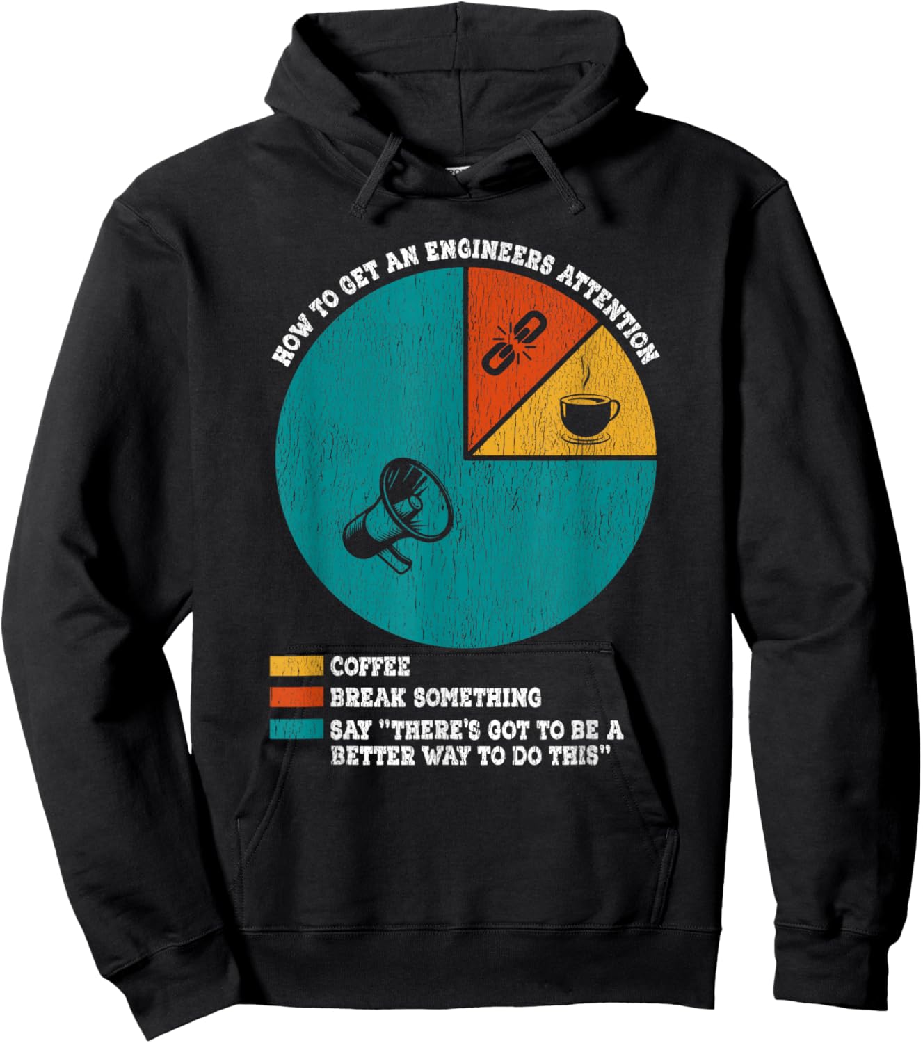 Funny Engineer Designs How To Get An Engineer's Attention: Coffee, Break Something, Say 'There's Got To Be A Better Way To Do This' - Black - X-Small - -Adults Hoodie - Hoodie | Black