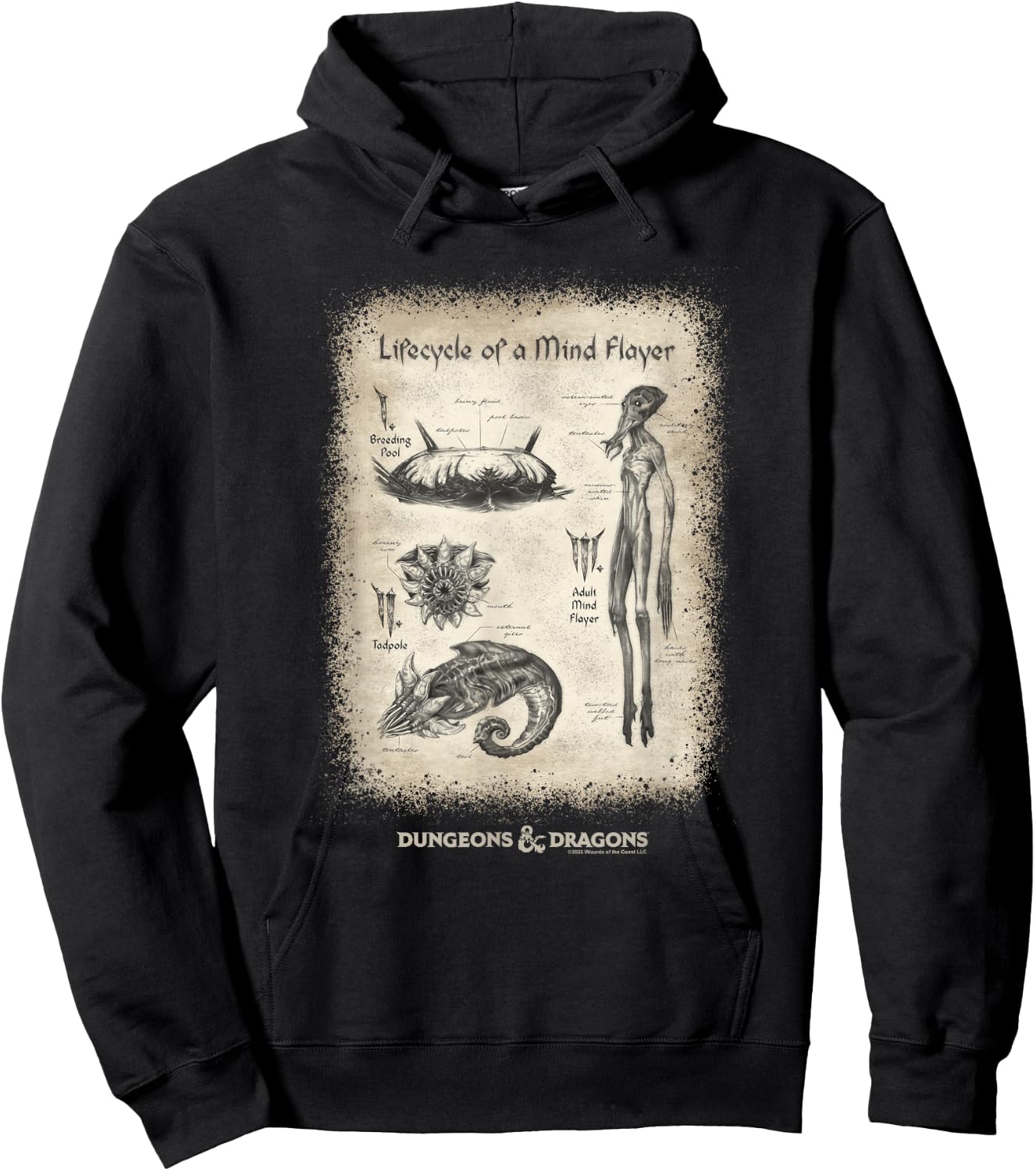 Dungeons & Dragons Lifecycle Of A Mind Flayer Vintage Poster Hoodie - Hoodie | Black