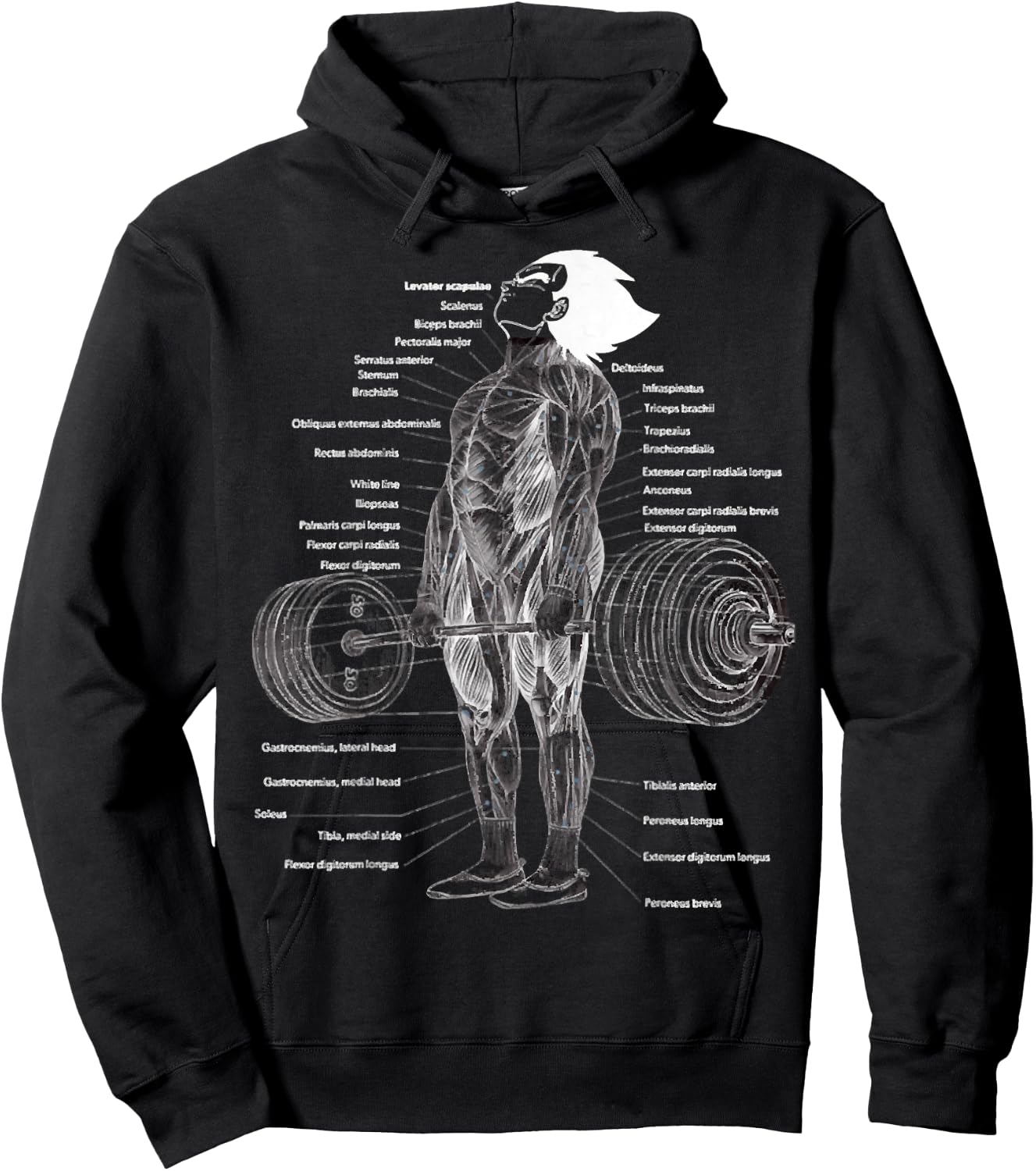 Anime Muscle Anatomy Chart Gym And Workout Motivation Outfit Hoodie - Hoodie | Black