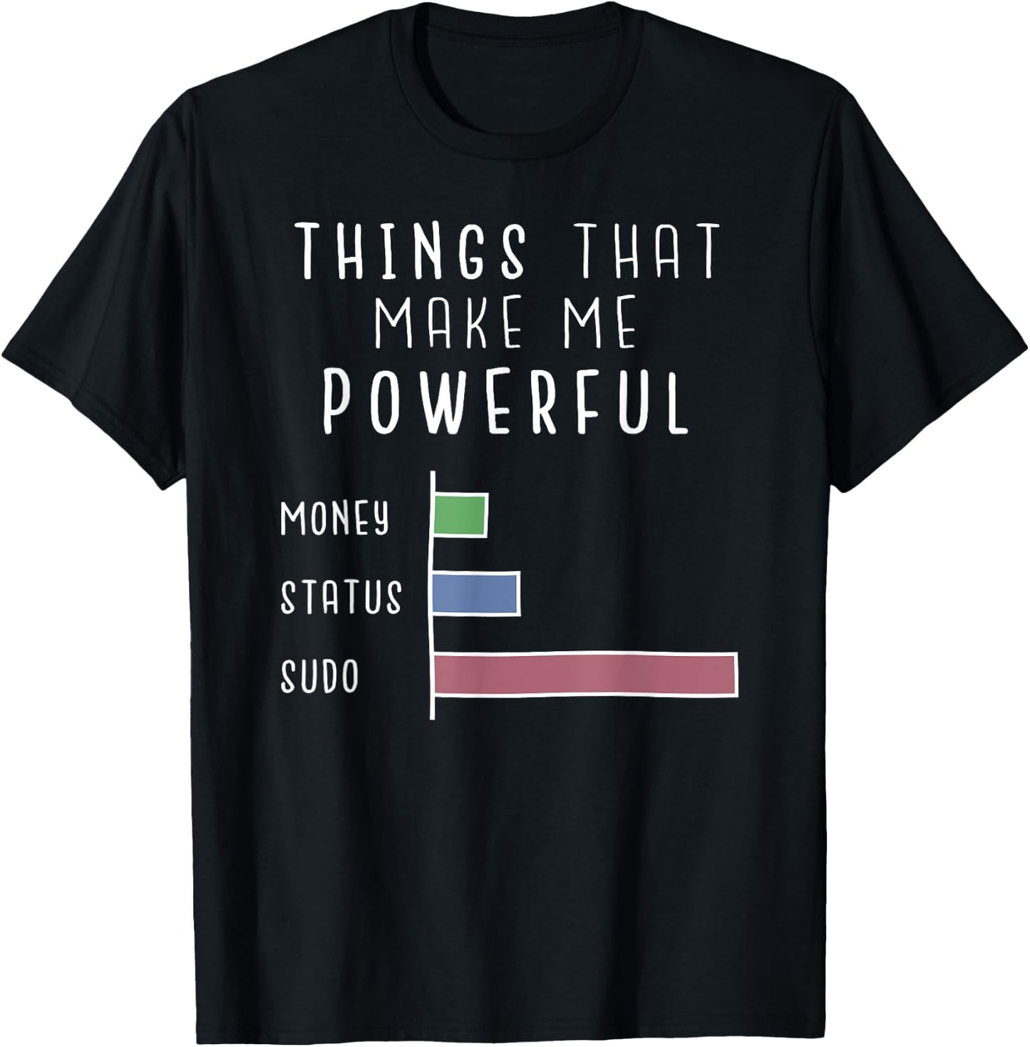 If you have Linux operating system, you know the Linux sudo command T-Shirt - T-Shirt | Black