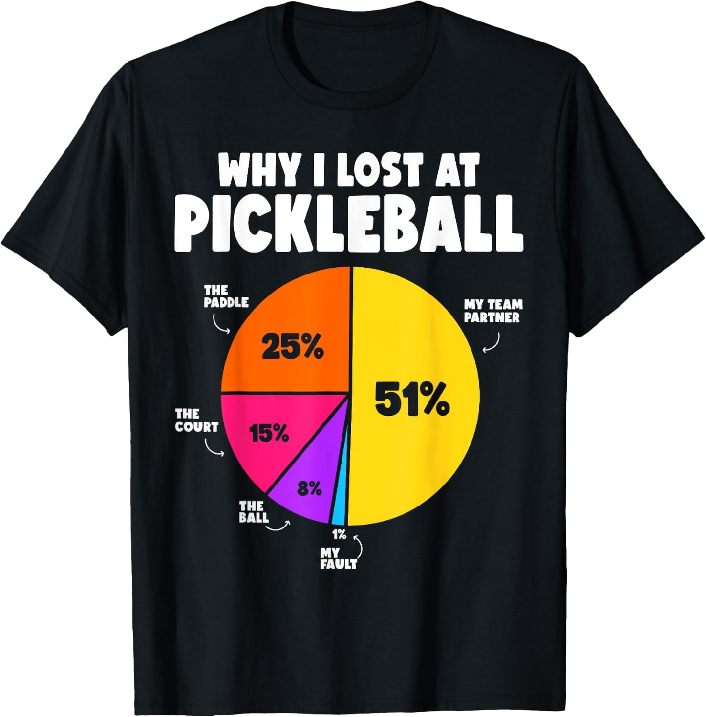 Why I Lose at Pickleball Humor Funny Pickleball Men Women T-Shirt - T-Shirt | Black