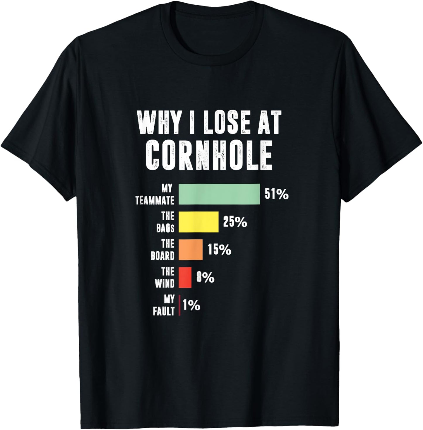 Why I Lose At Cornhole, Funny Cornhole Player T-Shirt - T-Shirt | Black