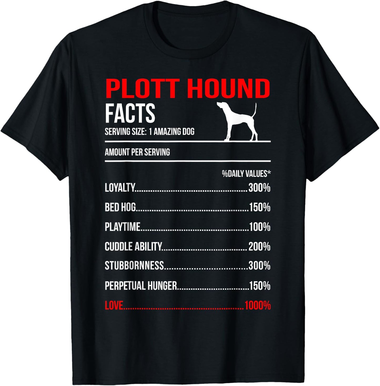 Plott hound Facts Dog Breed Lover Owner T-Shirt - T-Shirt | Black