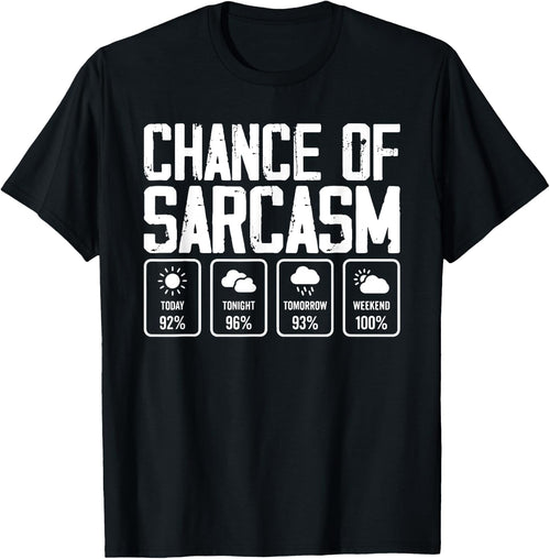 Chance Of Sarcasm Weather