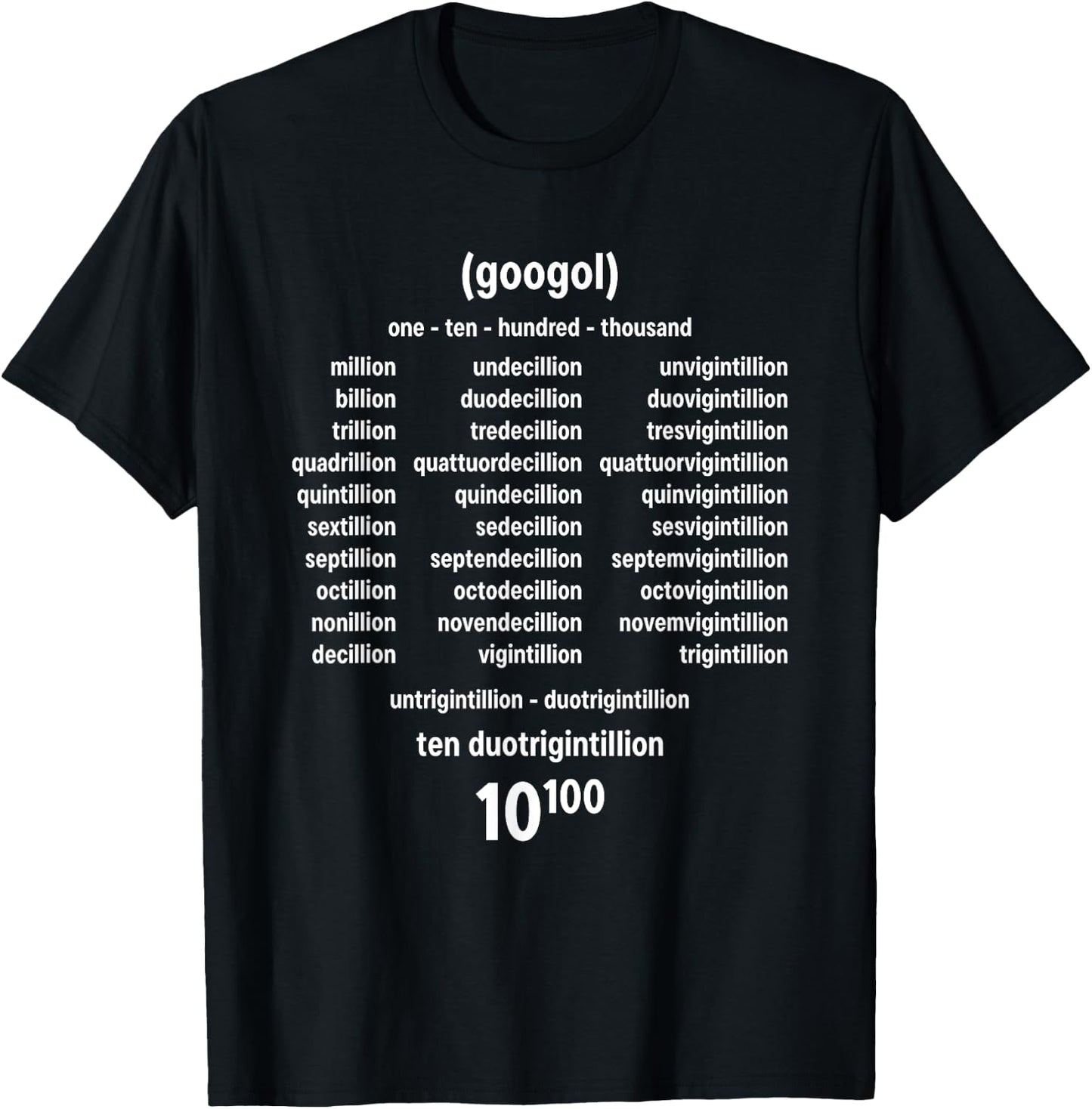 Googol One Hundred Zeroes Mathematics Large Numbers Funny T-Shirt - T-Shirt | Black