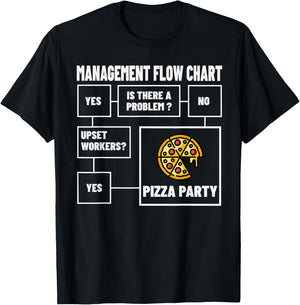 Funny Management Flow Chart Pizza Party Meme T-Shirt - T-Shirt | Black
