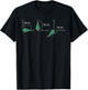 Funny Math Nerd X-Mas Tree Graph Geometree Christmas Teacher T-Shirt - T-Shirt | Black