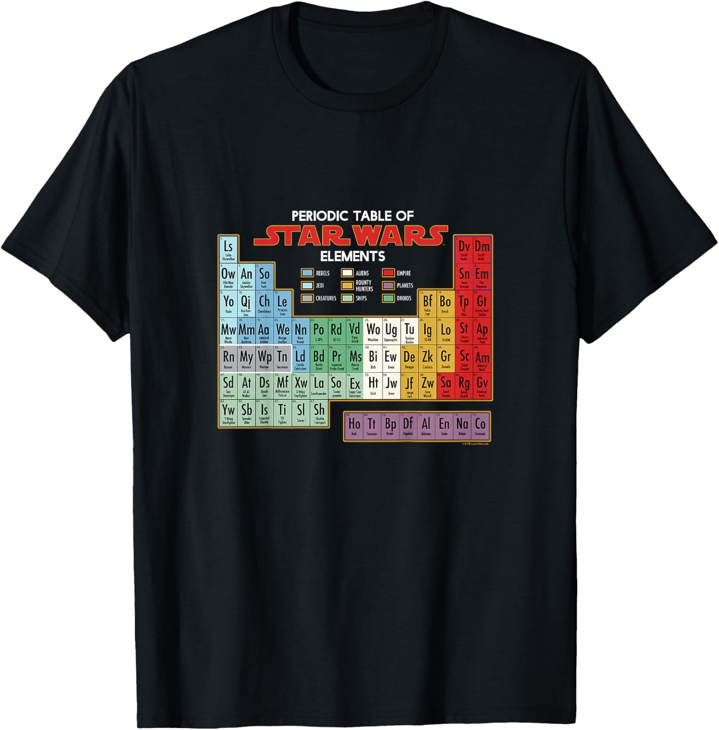 Kids Star Wars Classic Periodic Table Of Star Wars Elements T-Shirt - T-Shirt | Black
