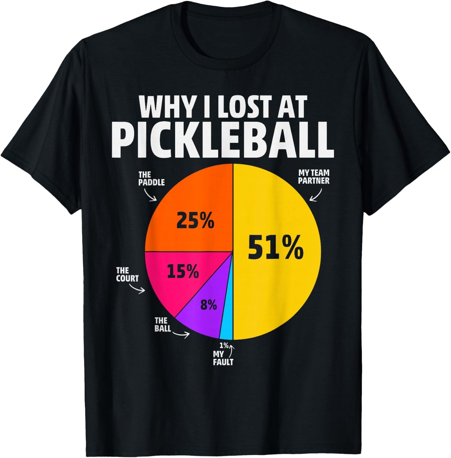 Why I Lose at Pickleball - Humorous Pickleball T-Shirt - T-Shirt | Black
