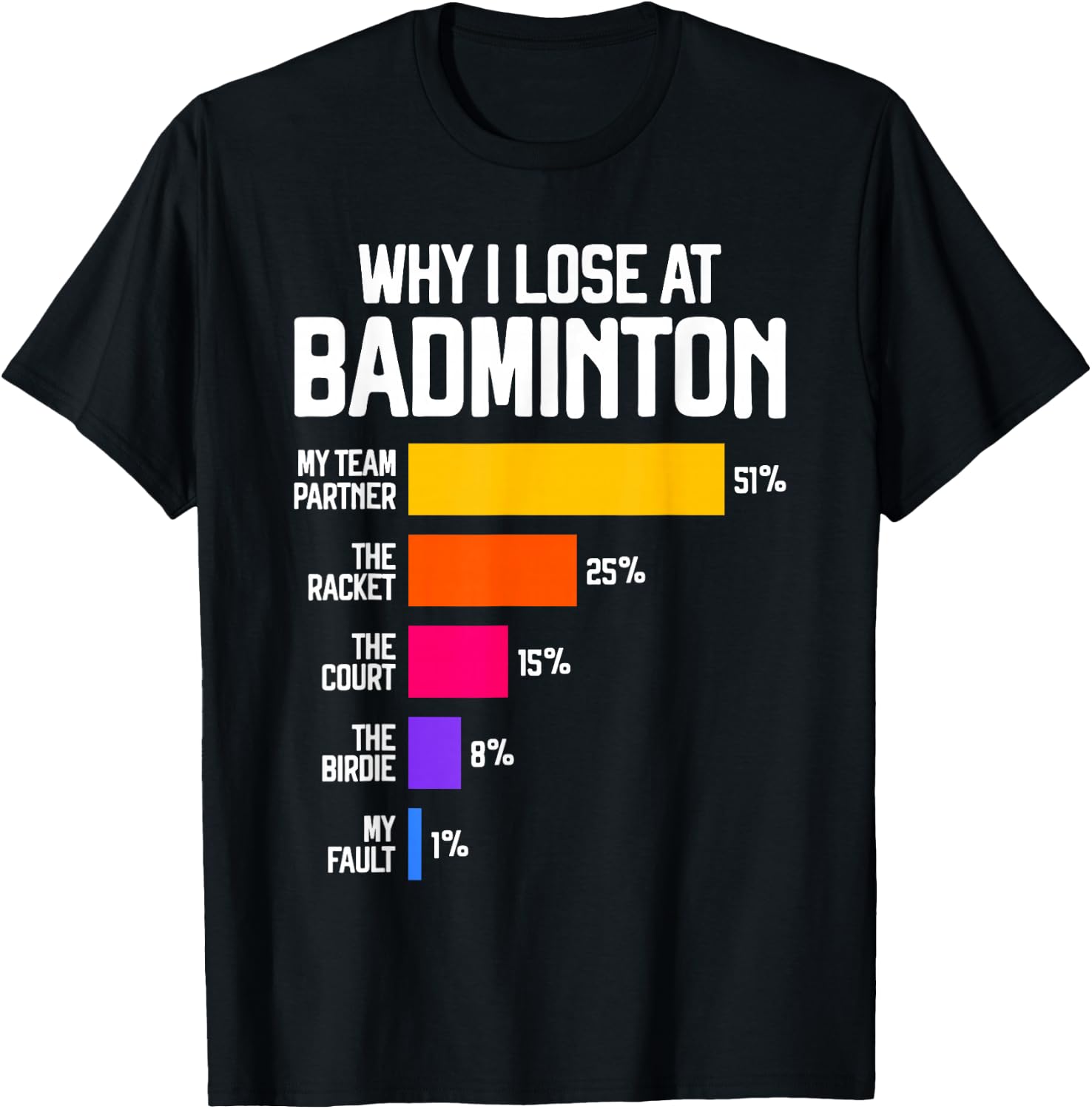 Why I Lose at Badminton Funny Excuses Shuttlecock Birdie T-Shirt - T-Shirt | Black