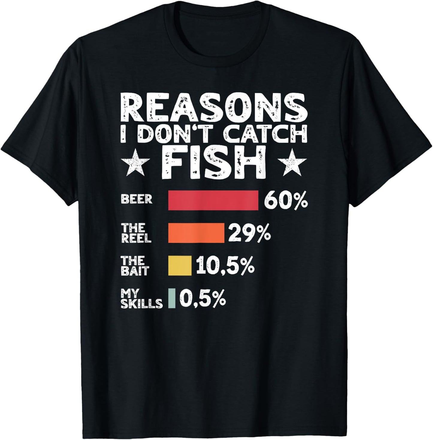 Reasons I Don't Catch Fish Funny Fishing Men T-Shirt - T-Shirt | Black