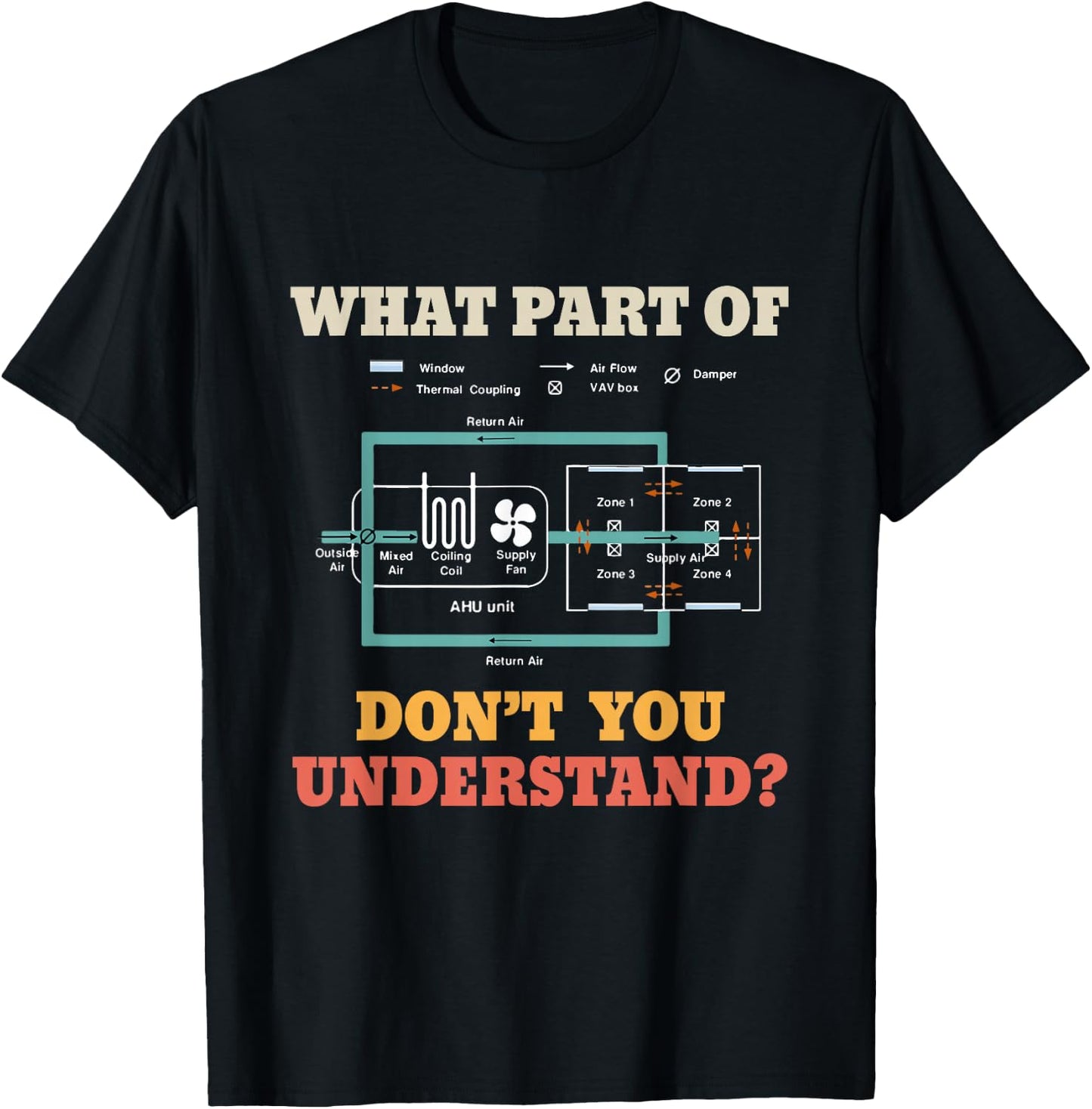 What Part Dont You Understand Funny HVAC Installer T-Shirt - T-Shirt | Black
