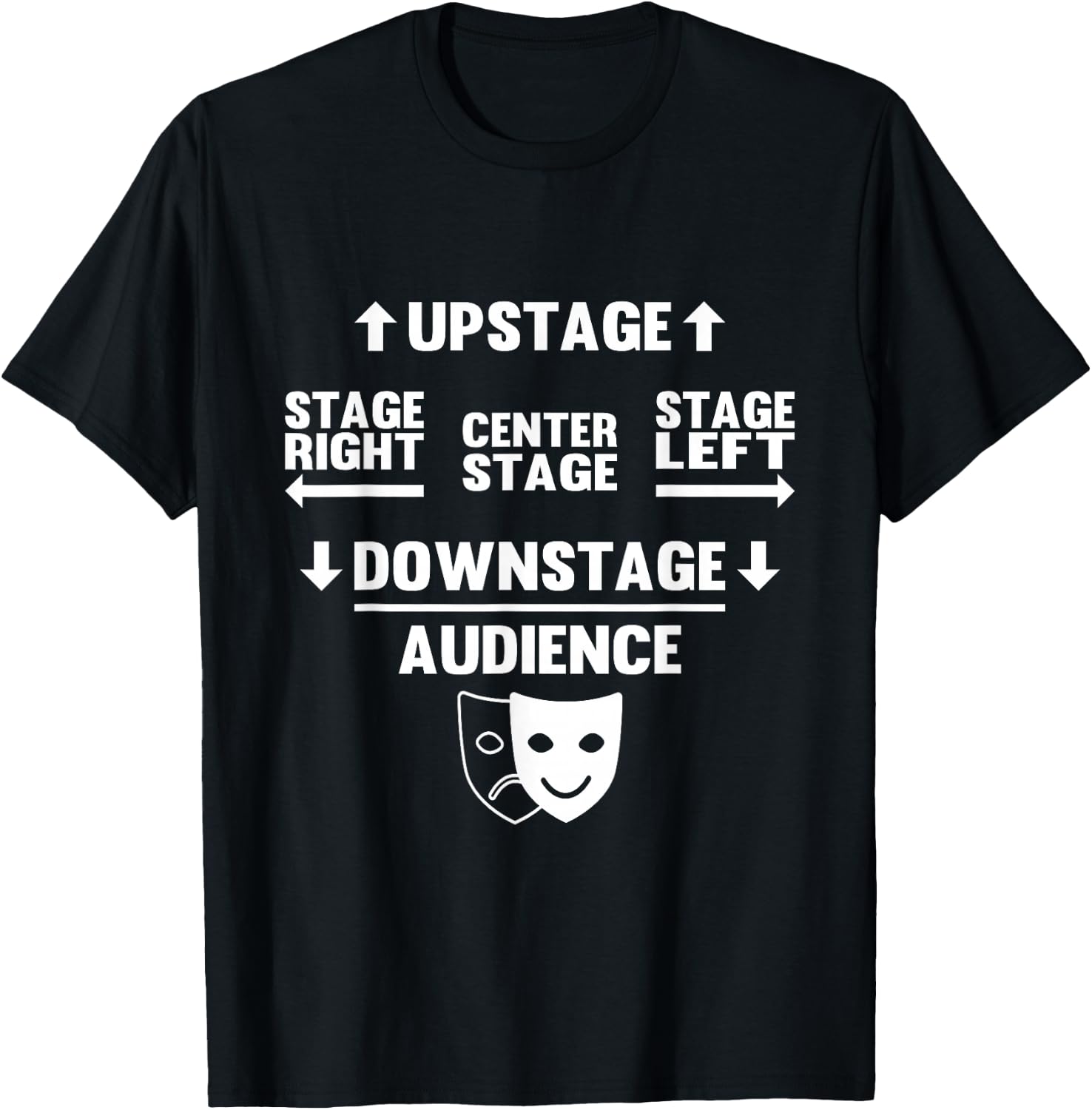 Stage Left Stage Right for Theater Lovers T-Shirt - T-Shirt | Black