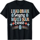 Brain Surgery Survivor Cancer Awareness Funny Get Well Idea T-Shirt - T-Shirt | Black