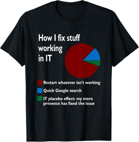 How I Fix Stuff Working In It Tech Supports Geek Nerd Job T-Shirt - T-Shirt | Black