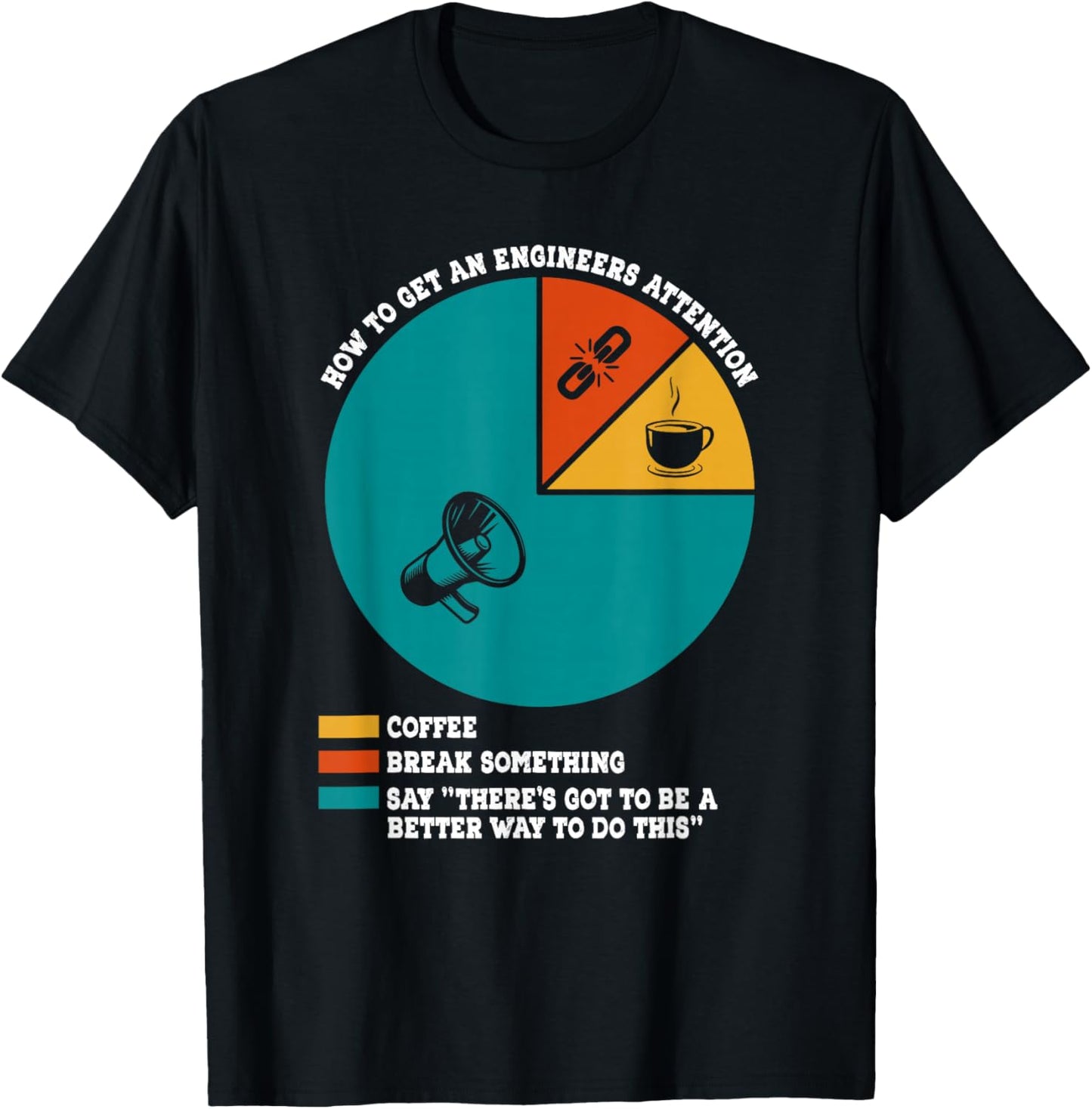 Funny Engineer Designs How To Get An Engineer's Attention: Coffee, Break Something, Say 'There's Got To Be A Better Way To Do This' -Adults Black Small Classic Fit T-Shirt - T-Shirt | Black